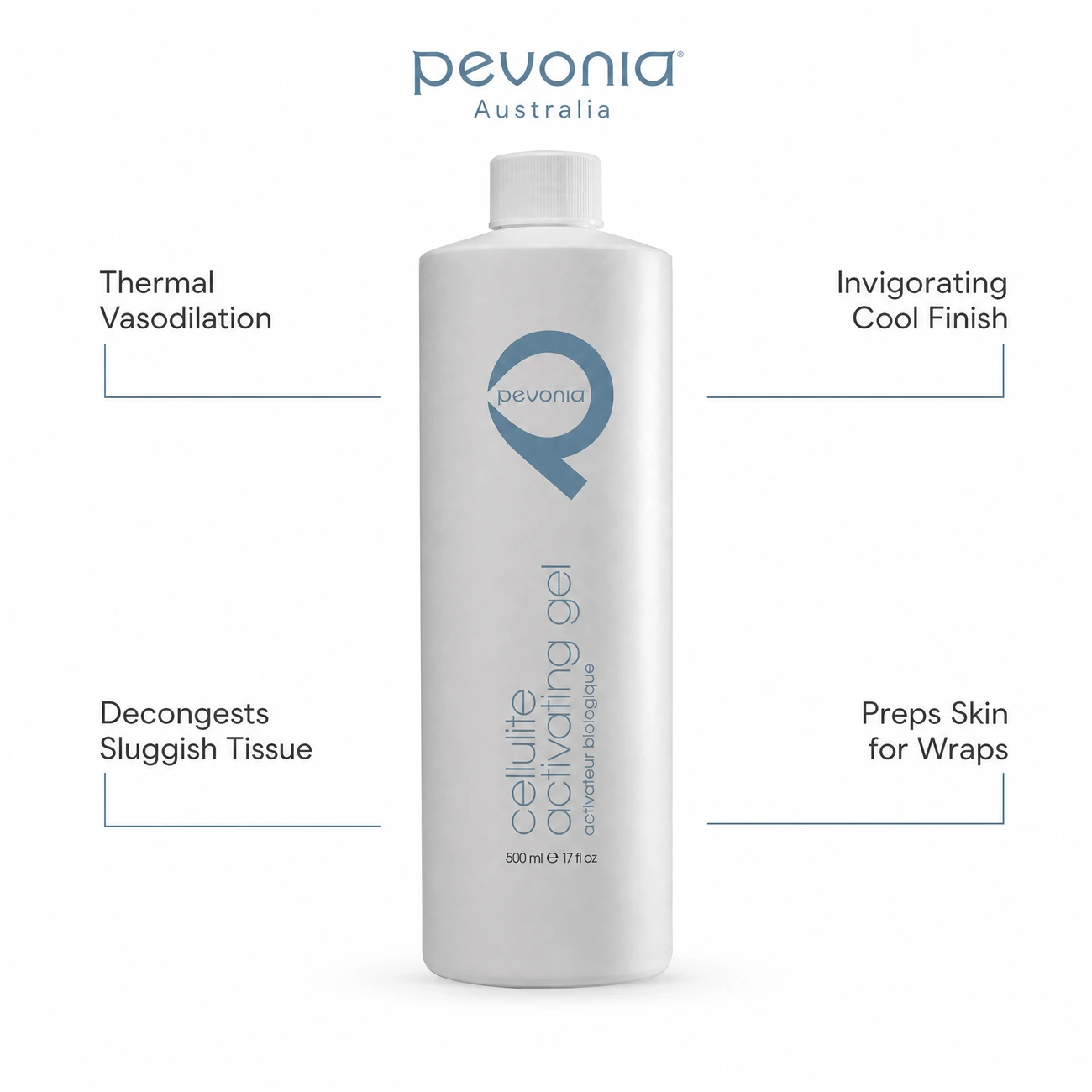 Pevonia Cellulite Activating Gel 500ml benefit callout image highlighting thermal vasodilation, invigorating cooling finish, sluggish tissue decongestion, and body wrap preparation.