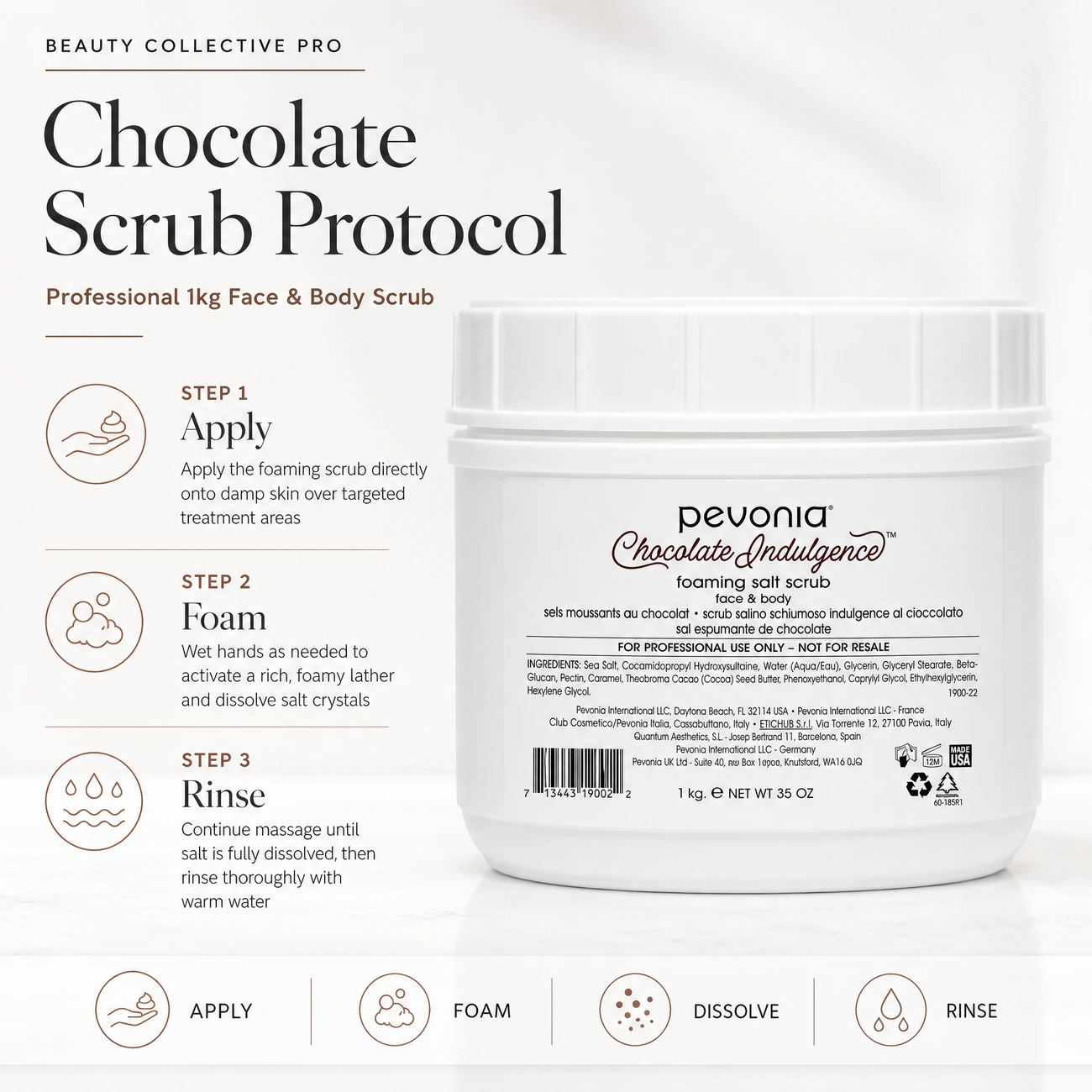 Pevonia Chocolate Indulgence Foaming Salt Scrub Face & Body 1kg clinic-use education image detailing the professional 3-step Apply, Foam, and Rinse backbar face and body exfoliating protocol.