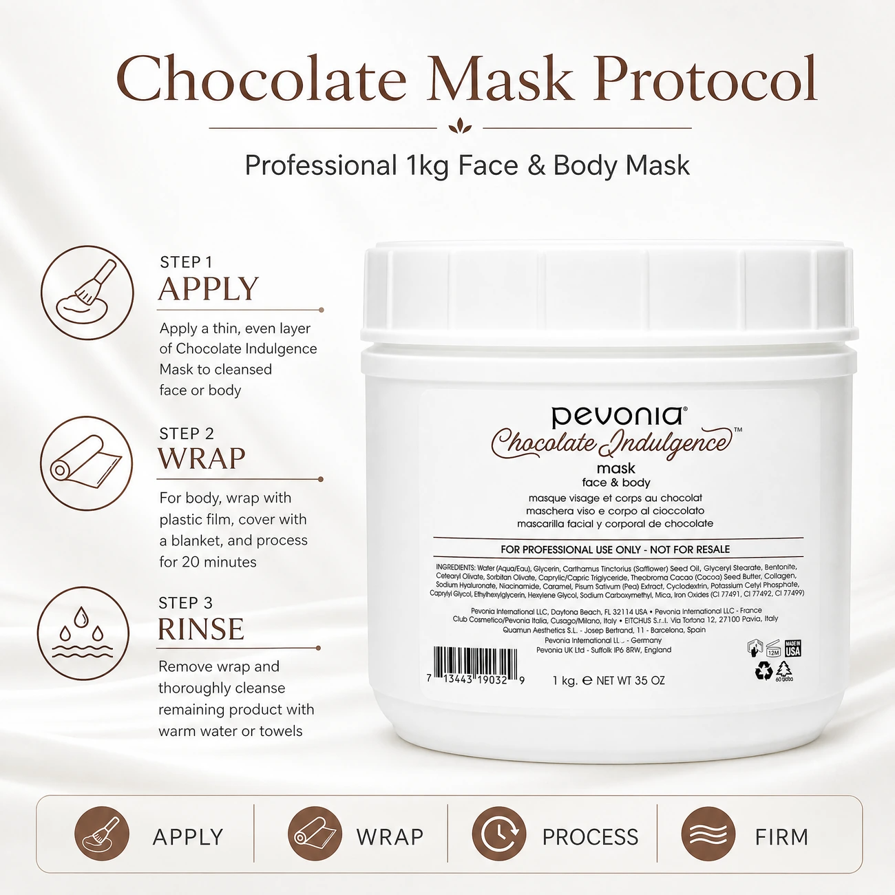 Pevonia Chocolate Indulgence Mask Face & Body 1kg clinic-use education image detailing the professional 3-step Apply, Wrap, and Remove backbar face and body wrap protocol.