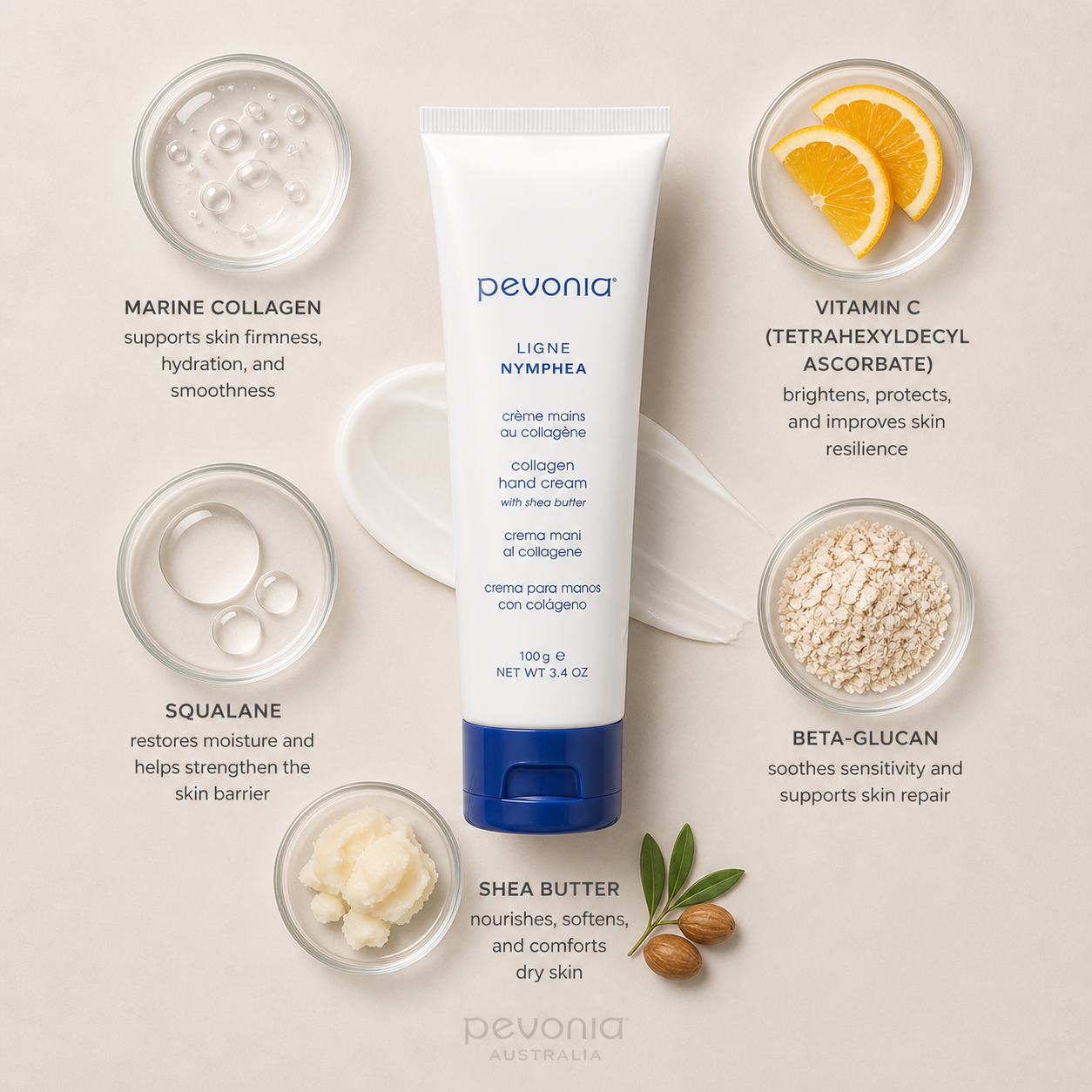 Pevonia Ligne Nymphea Collagen Hand Cream flatlay with marine collagen, vitamin C, squalane, beta-glucan and shea butter ingredients arranged in glass dishes around product on soft neutral background with subtle Pevonia watermark