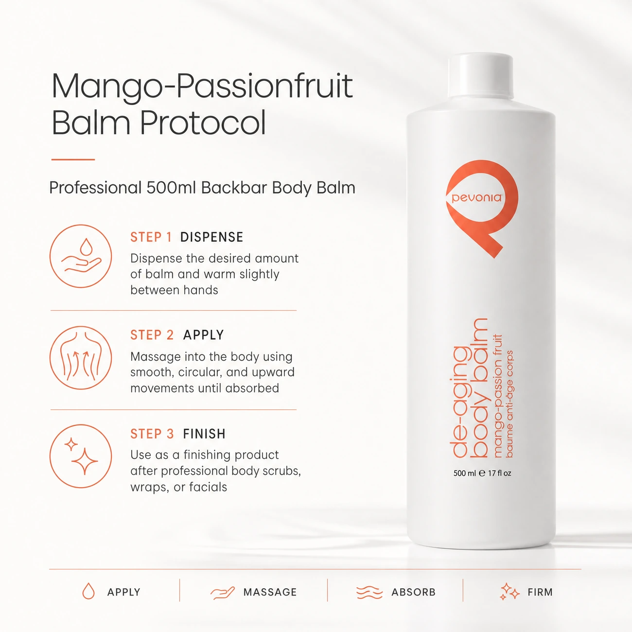 Pevonia De-Aging Body Balm Mango-Passionfruit 500ml clinic-use education image detailing the professional 3-step Dispense, Massage, and Finish backbar body finishing protocol.