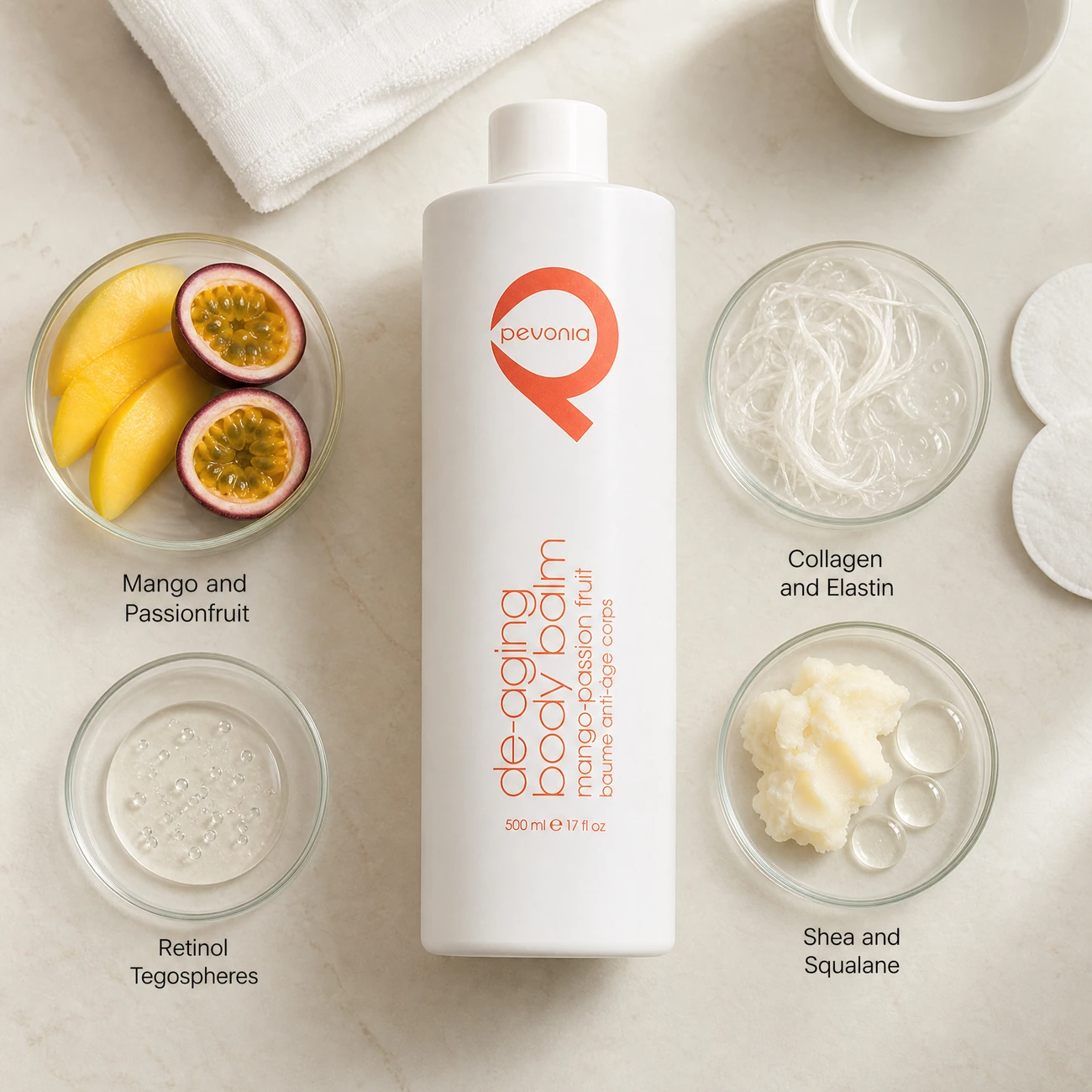 Pevonia De-Aging Body Balm Mango-Passionfruit 500ml ingredients flatlay with fresh mango and passionfruit, retinol Tegospheres, collagen and elastin polypeptides, and shea butter with squalane in clean glass petri dishes for professional B2B education.