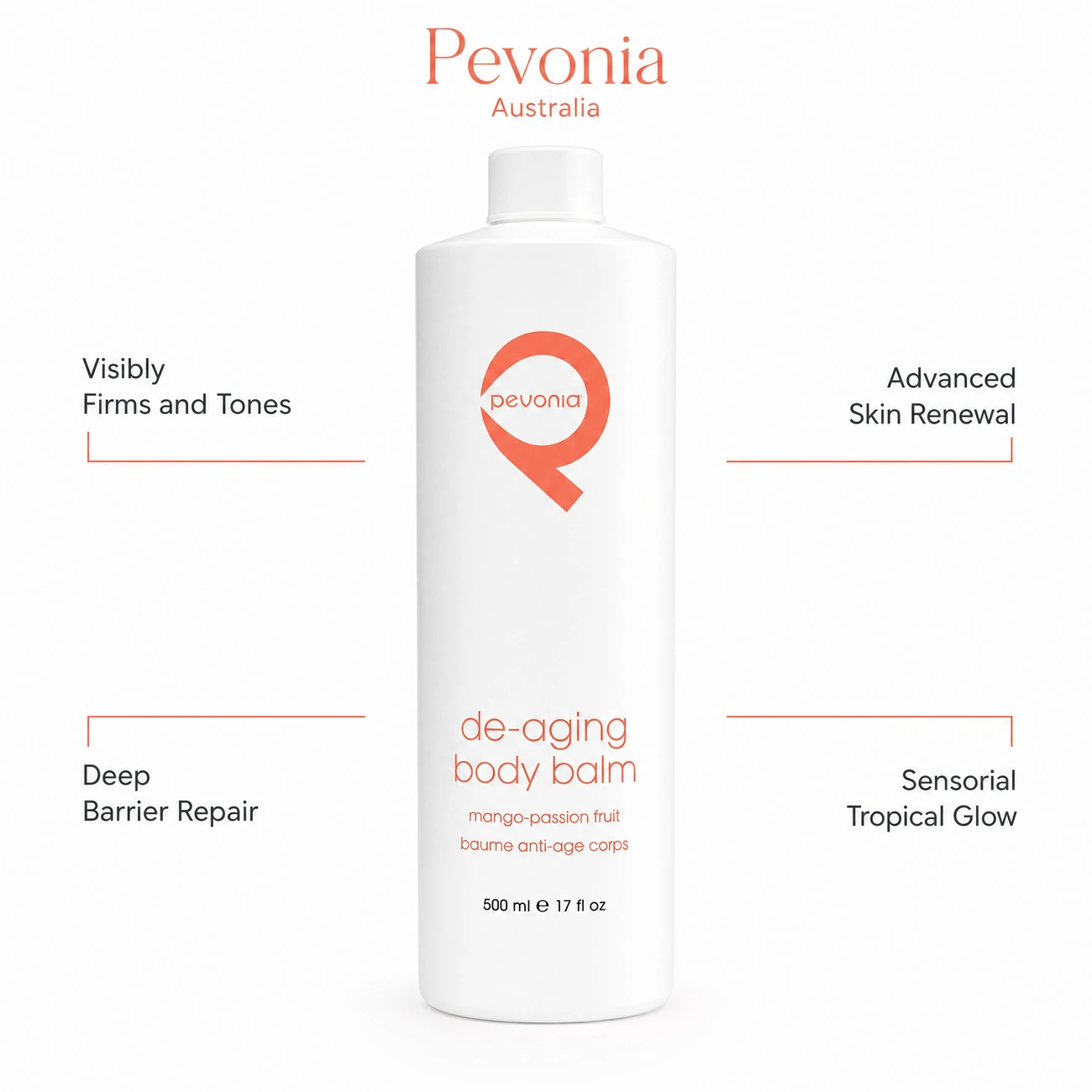 Pevonia De-Aging Body Balm Mango-Passionfruit 500ml benefit callout image highlighting skin firming and elasticity, retinol skin renewal, skin barrier repair, and tropical glow.