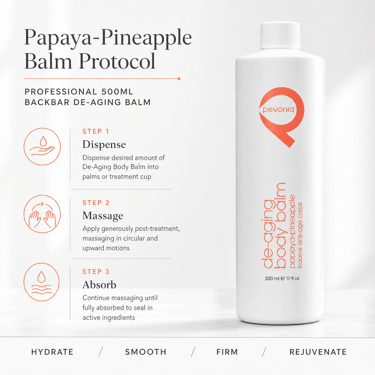 Pevonia De-Aging Body Balm Papaya-Pineapple 500ml clinic-use education image detailing the professional 3-step Dispense, Massage, and Absorb body finishing protocol.