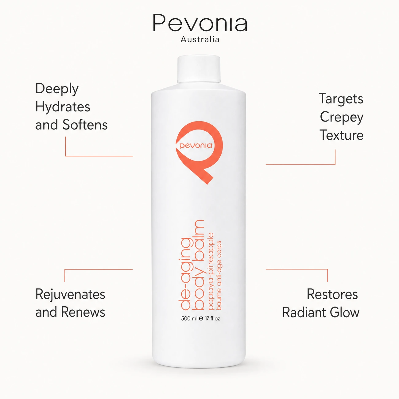 Pevonia De-Aging Body Balm Papaya-Pineapple 500ml benefit callout image highlighting deep hydration, crepey texture smoothing, retinol rejuvenation, and radiant glow restoration.