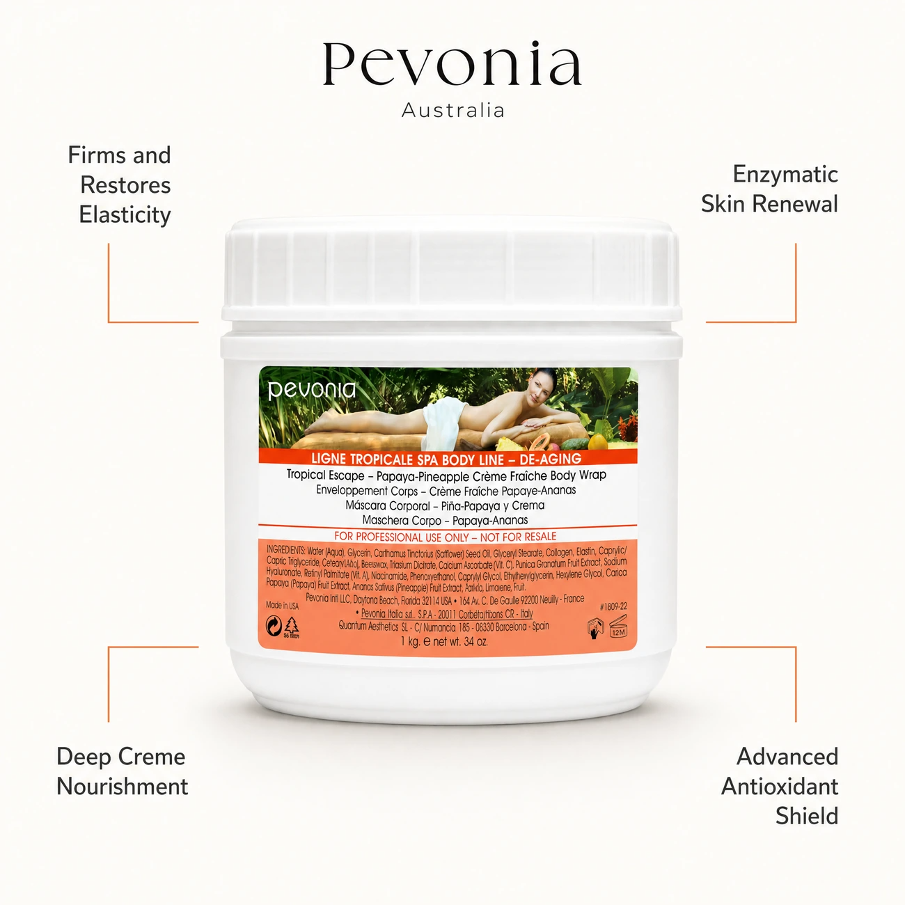 Pevonia De-Aging Papaya-Pineapple Crème Fraîche Body Wrap 1kg benefit callout image highlighting skin firming and elasticity, enzymatic skin renewal, deep crème nourishment, and antioxidant protection.