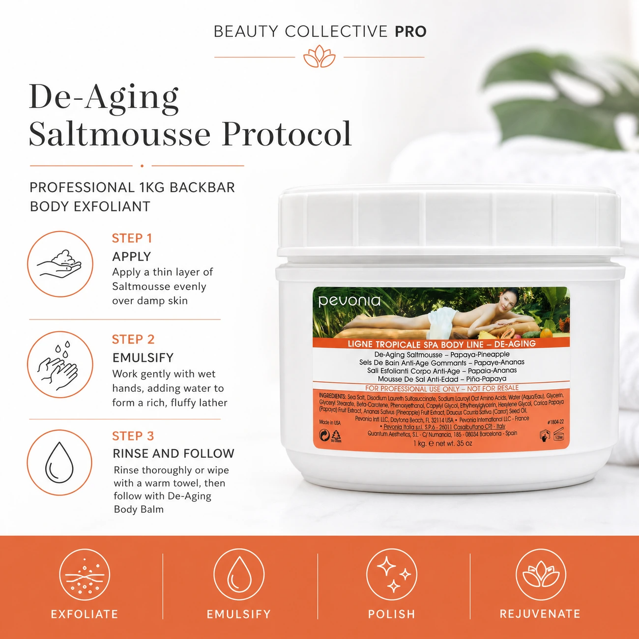 Pevonia De-Aging Saltmousse Papaya-Pineapple 1kg clinic-use education image detailing the professional 3-step Apply, Emulsify, and Rinse backbar body exfoliation protocol.