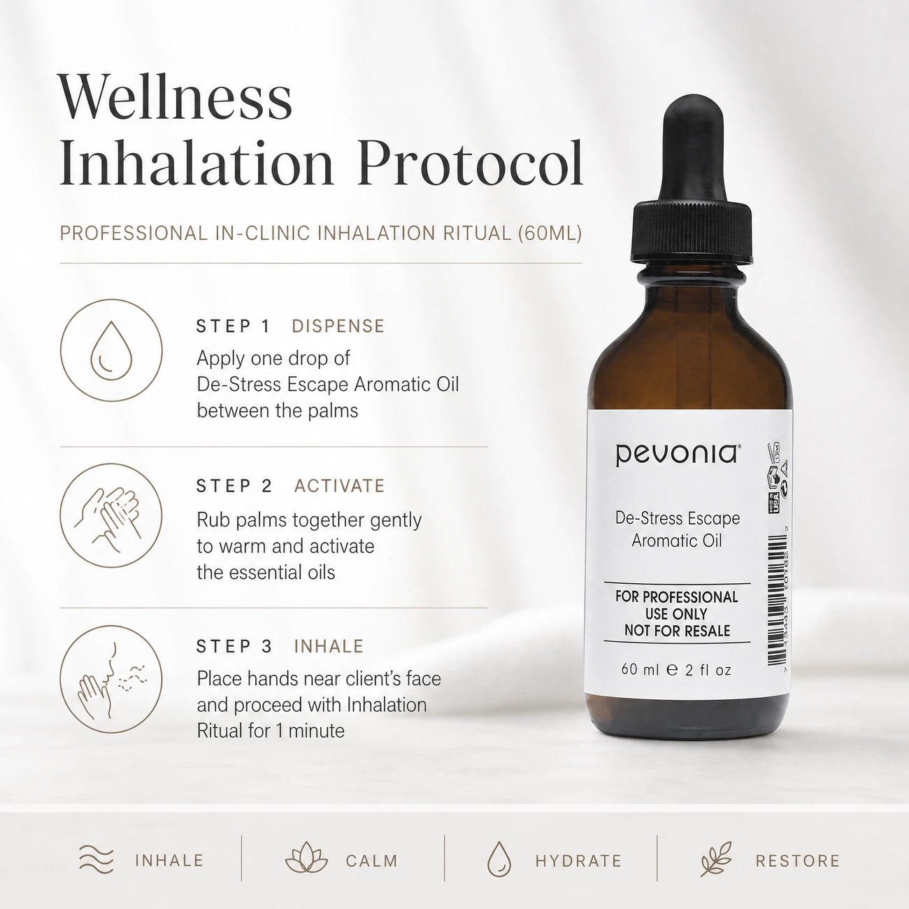 Pevonia De-Stress Escape Aromatic Oil 60ml clinic-use education image detailing the professional 3-step Dispense, Activate, and Inhale Wellness Fusion protocol for salons, spas, and clinics.