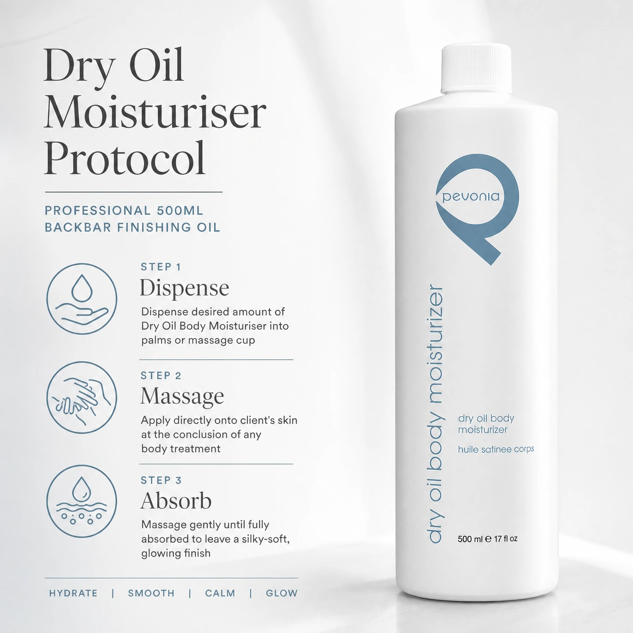 Pevonia Dry Oil Body Moisturiser 500ml clinic-use education image detailing the professional 3-step Dispense, Massage, and Absorb body finishing protocol.