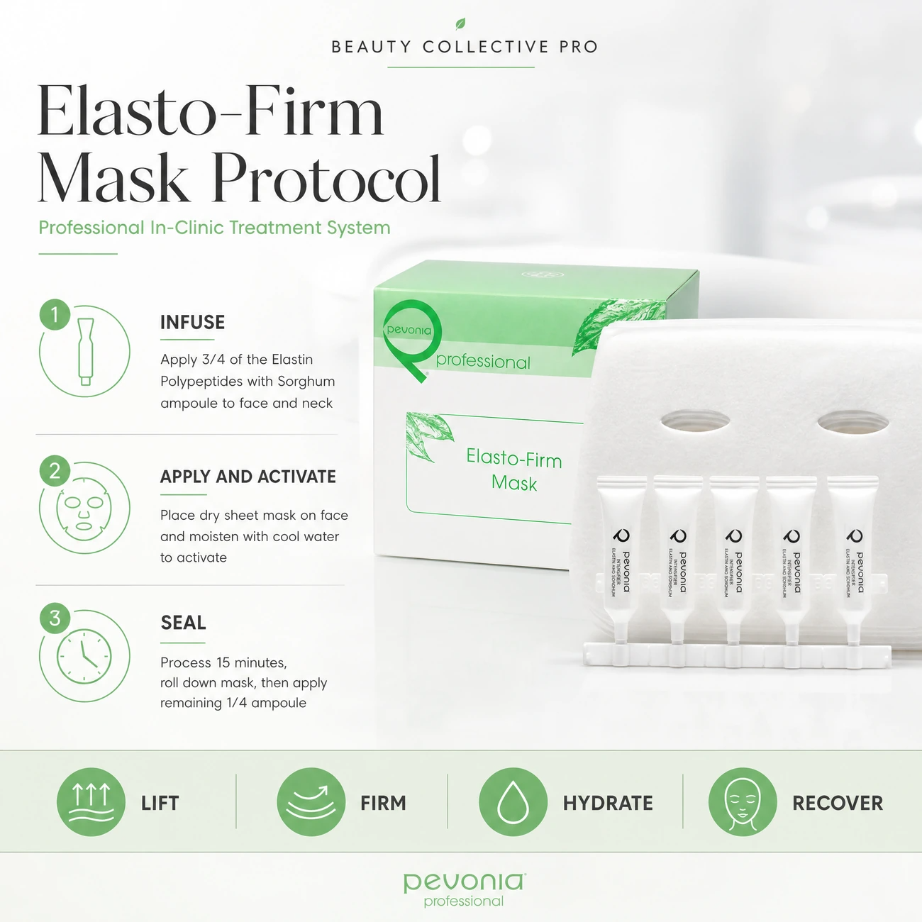Pevonia Elasto-Firm Mask Treatment clinic-use education image detailing the professional 3-step Infuse, Apply and Activate, and Seal protocol for salons, spas, and clinics.