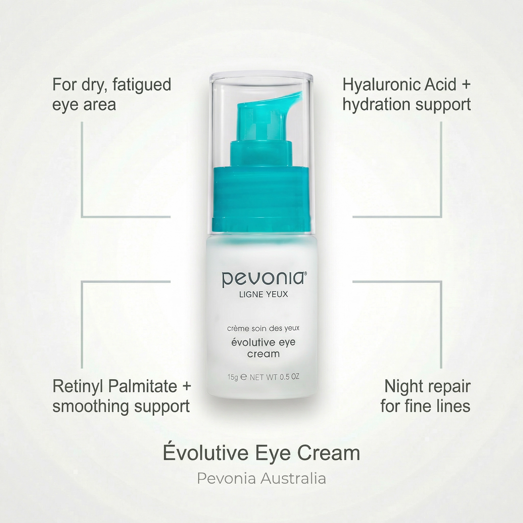 Pevonia Evolutive Eye Cream benefits image highlighting hydration smoothing and anti ageing eye care ingredients Australia