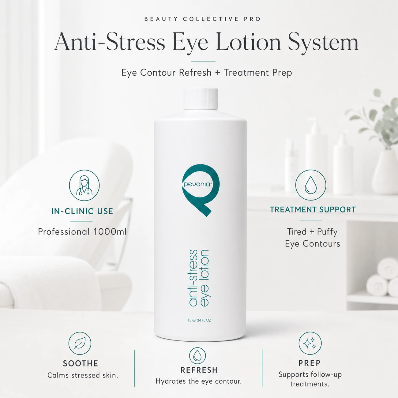 Pevonia Eye Lotion Anti-Stress 1000ml clinic-use education image for professional eye contour refreshment, residue removal and treatment preparation support.
