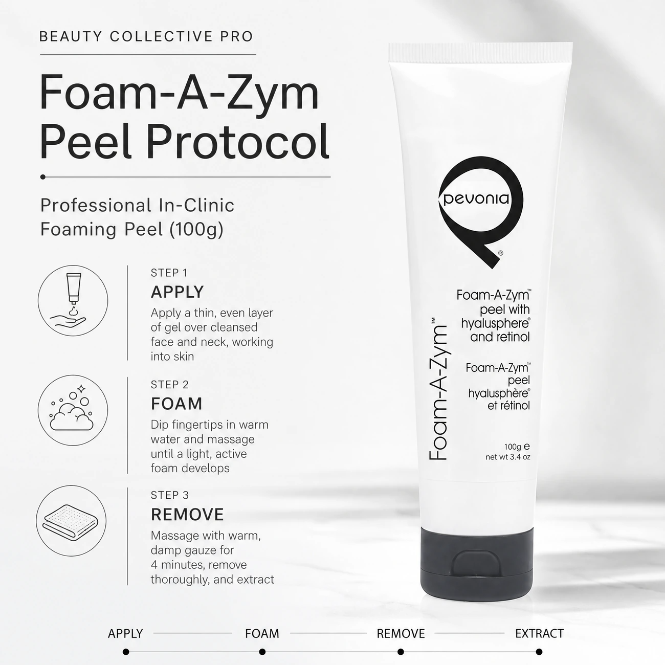 Pevonia Foam-A-Zym Peel with Hyalusphere and Retinol 100g clinic-use education image detailing the professional 3-step Apply, Foam, and Remove backbar foaming peel protocol.