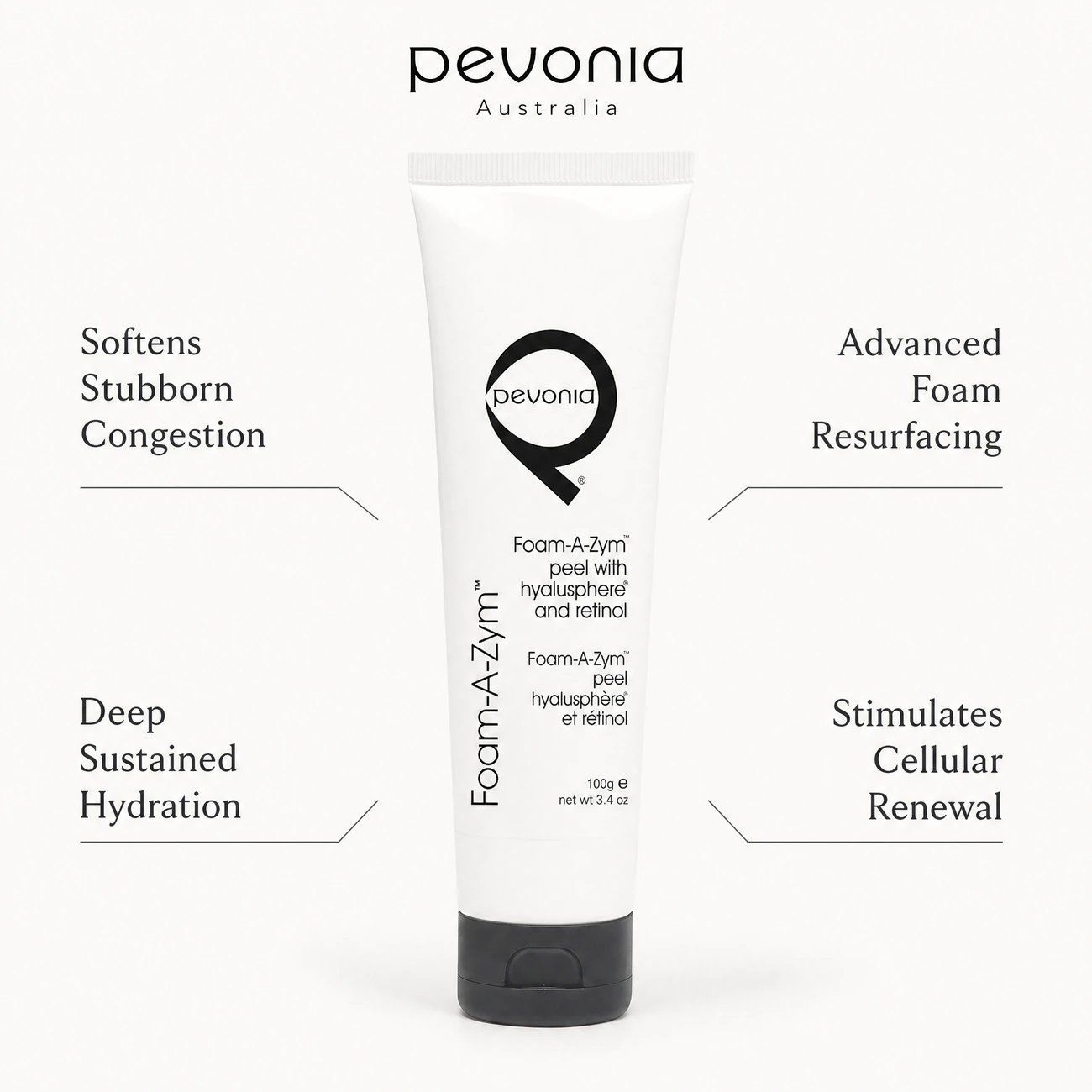 Pevonia Foam-A-Zym Peel with Hyalusphere and Retinol 100g benefit callout image highlighting congestion softening, enzymatic resurfacing, deep hydration, and cellular renewal.