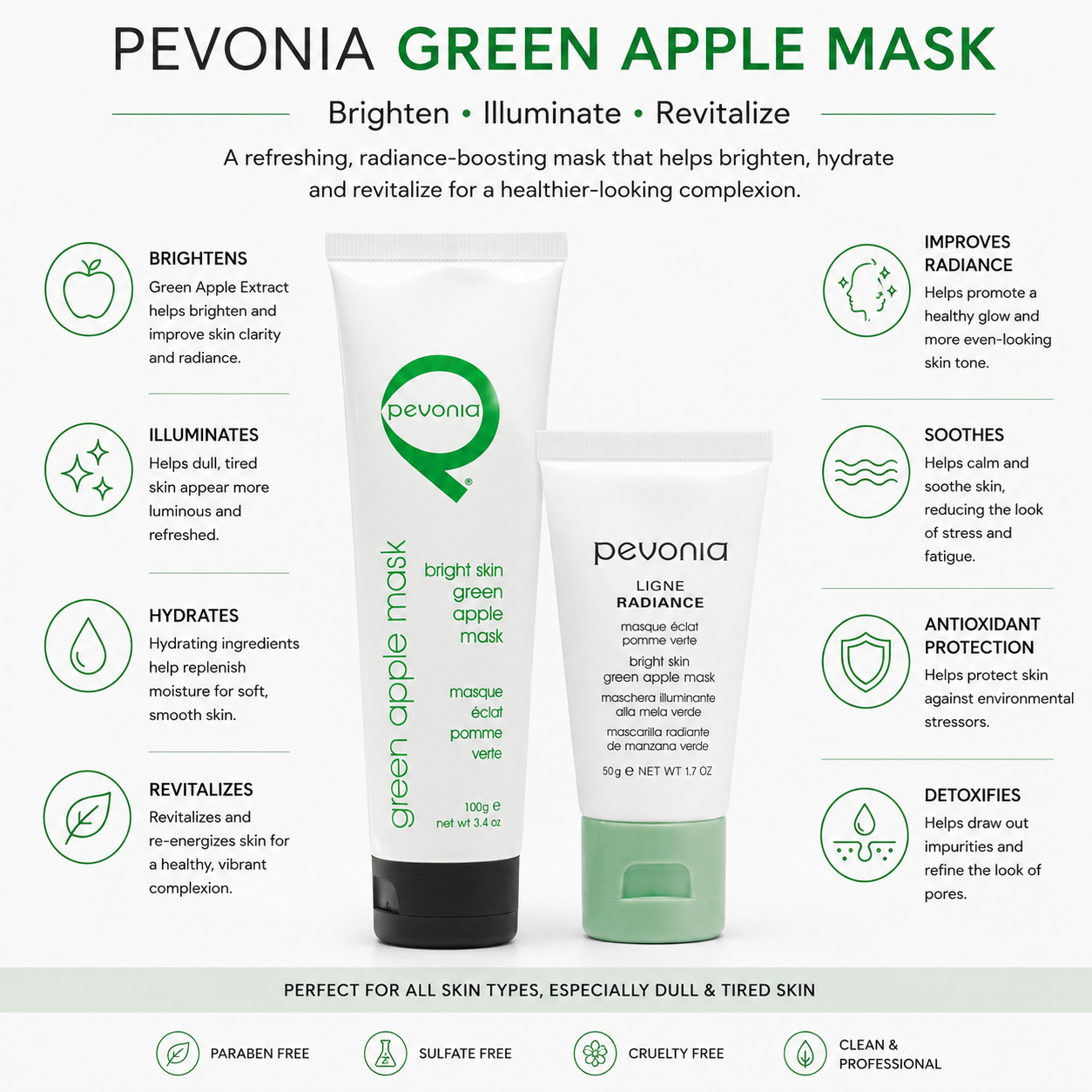 pevonia-green-apple-mask-professional-100g-treatment-context