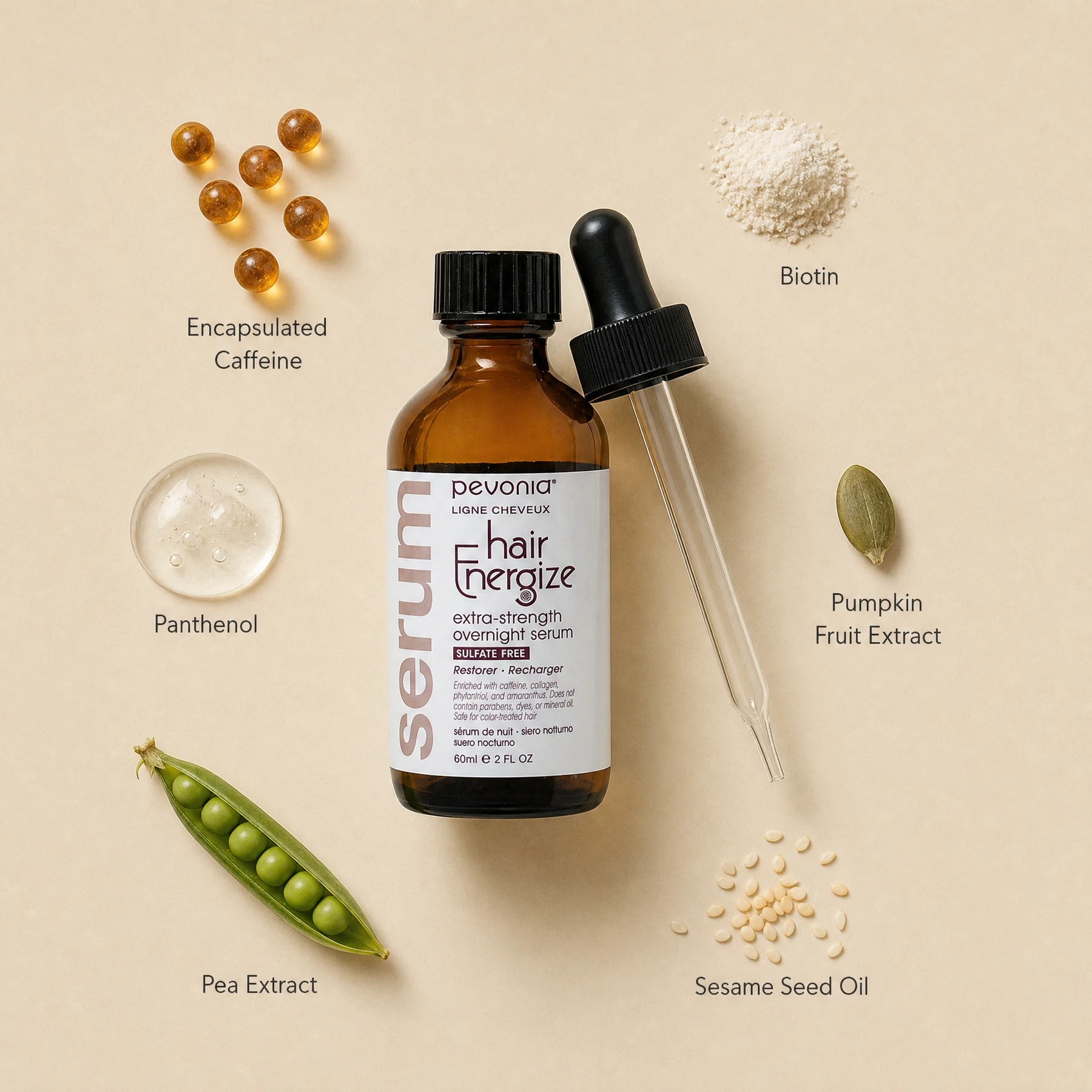 Pevonia Hair Energize Extra-Strength Overnight Serum 60ml ingredient flatlay on warm cream-beige surface with labelled ingredients: Encapsulated Caffeine, Biotin, Panthenol, Pumpkin Fruit Extract, Pea Extract, and Sesame Seed Oil