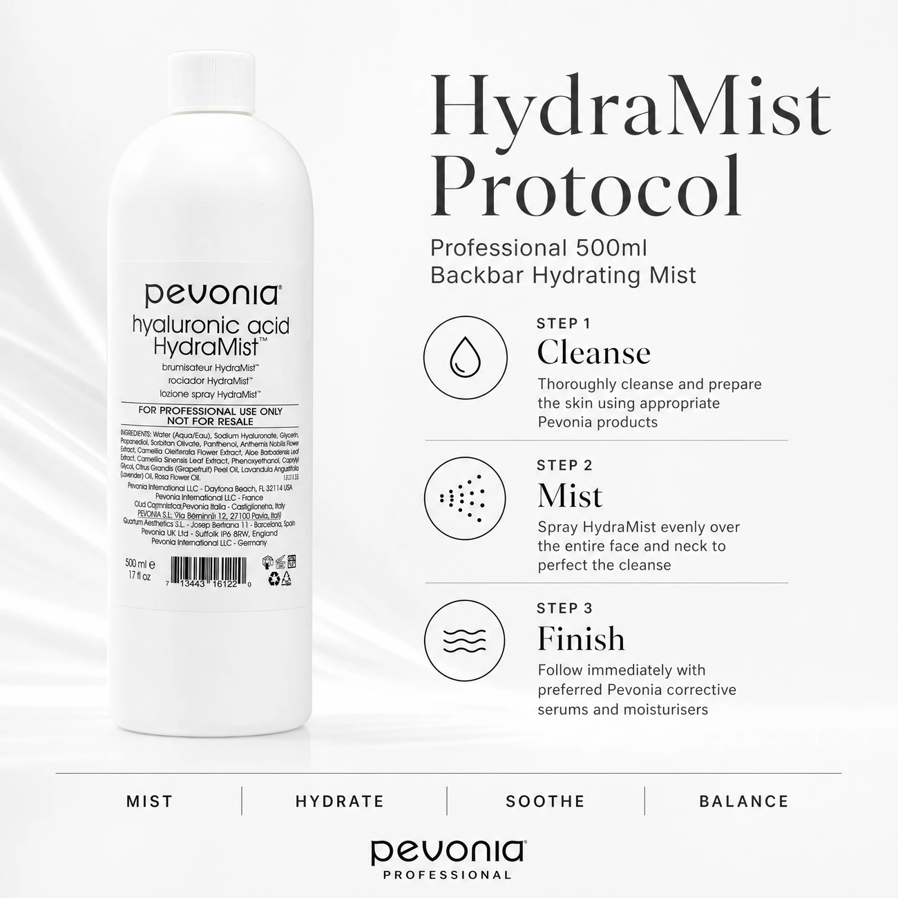 Pevonia Hyaluronic Acid HydraMist 500ml clinic-use education image detailing the professional 3-step Cleanse, Mist, and Finish backbar hydrating mist protocol.