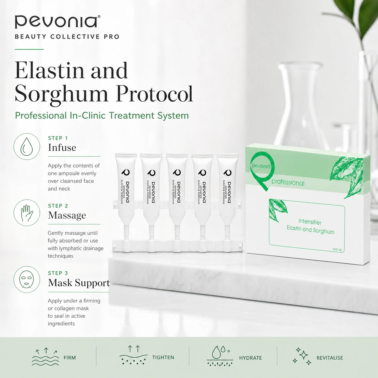 Pevonia Intensifier Elastin and Sorghum clinic-use education image detailing the professional 3-step Infuse, Massage, and Mask Support protocol for salons, spas, and clinics.