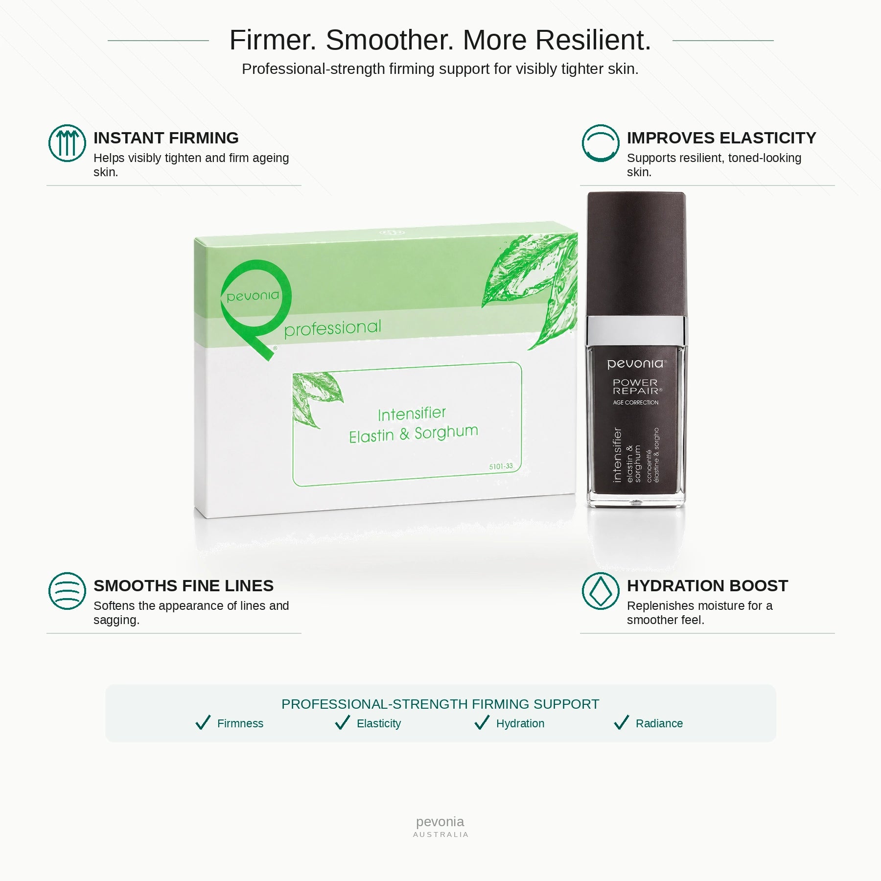 Pevonia Intensifier Elastin and Sorghum professional box with retail Power Repair serum on a clean white studio background.