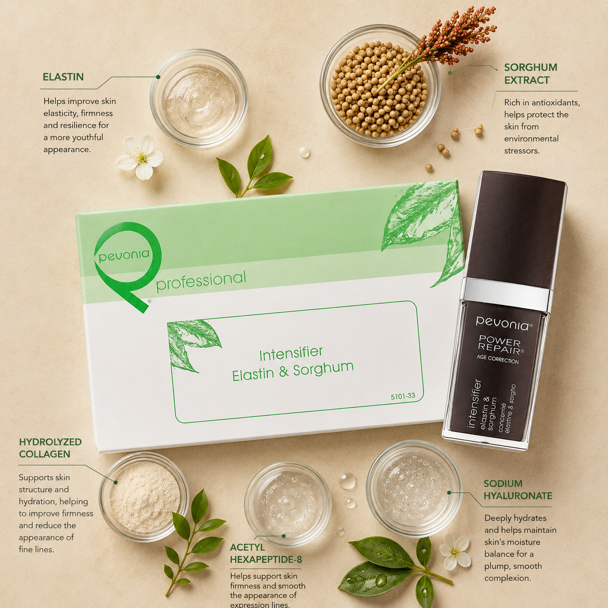 Pevonia Intensifier Elastin and Sorghum treatment ingredient flatlay with elastin, sorghum extract, hydrolyzed collagen, acetyl hexapeptide-8 and sodium hyaluronate on a warm beige background