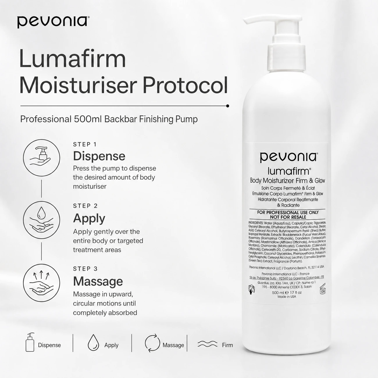 Pevonia Lumafirm Body Moisturiser Firm & Glow 500ml clinic-use education image detailing the professional 3-step Dispense, Apply, and Massage backbar body finishing protocol.