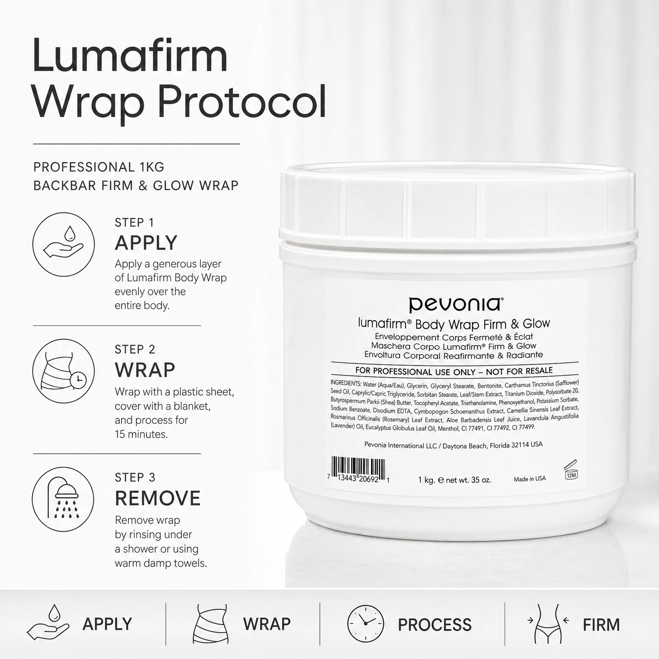 Pevonia Lumafirm Body Wrap Firm & Glow 1kg clinic-use education image detailing the professional 3-step Apply, Wrap, and Remove backbar body wrap protocol.