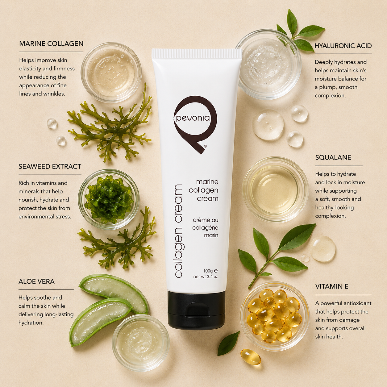 Pevonia Marine Collagen Cream 100ml ingredient flatlay with marine collagen, seaweed extract, aloe vera, hyaluronic acid, squalane and vitamin E on a warm beige background