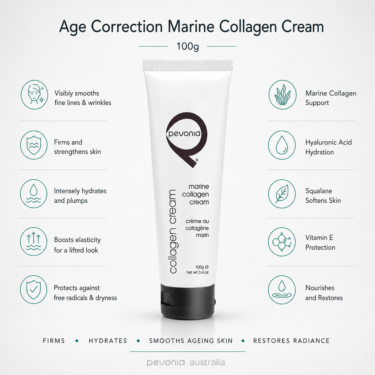 Pevonia Age Correction Marine Collagen Cream 100g professional treatment cream with callout benefits including firming, deep hydration, smoothing fine lines, and skin barrier support with marine collagen and hyaluronic acid
