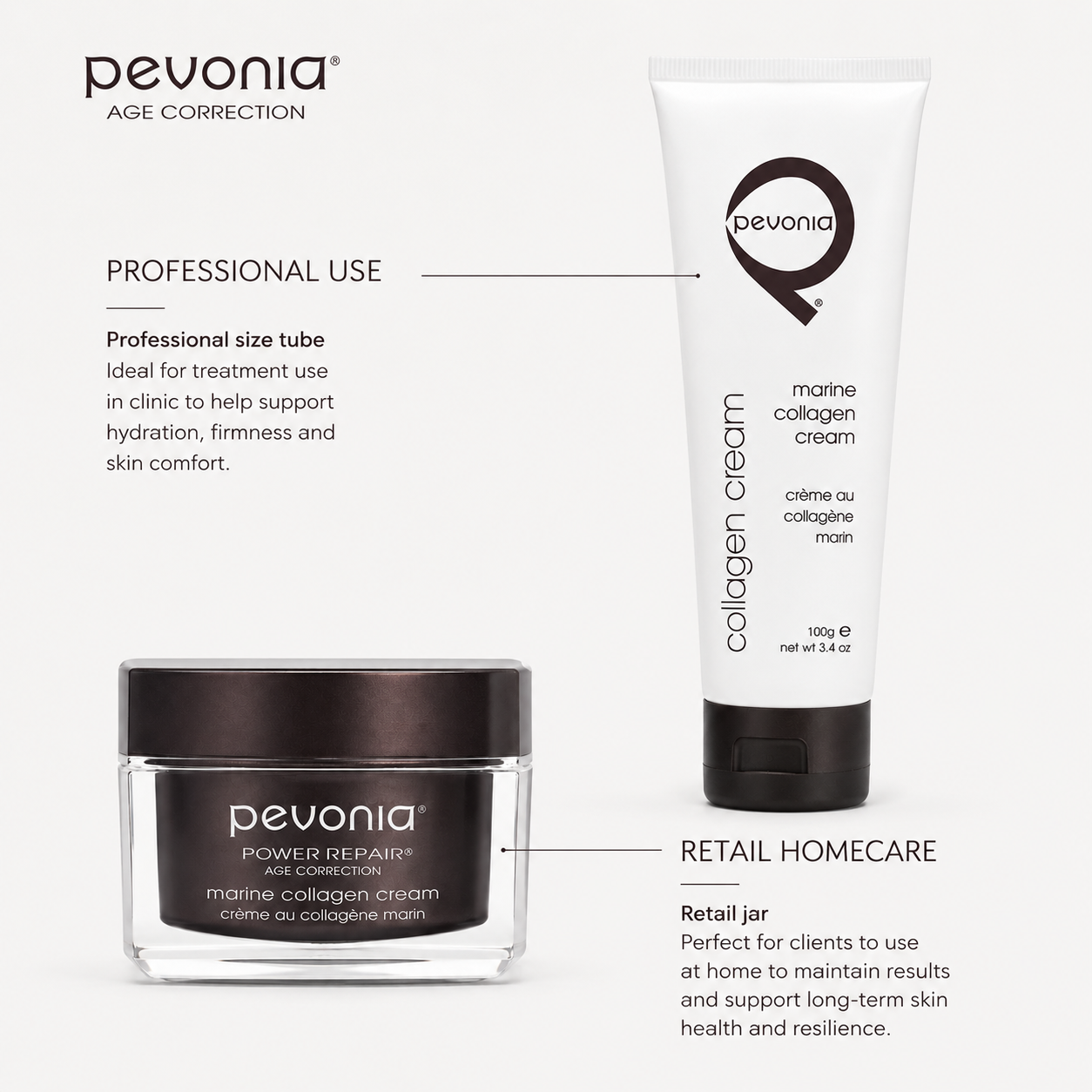 Pevonia Marine Collagen Cream professional tube and retail jar showing clinic treatment use and retail homecare pairing.
