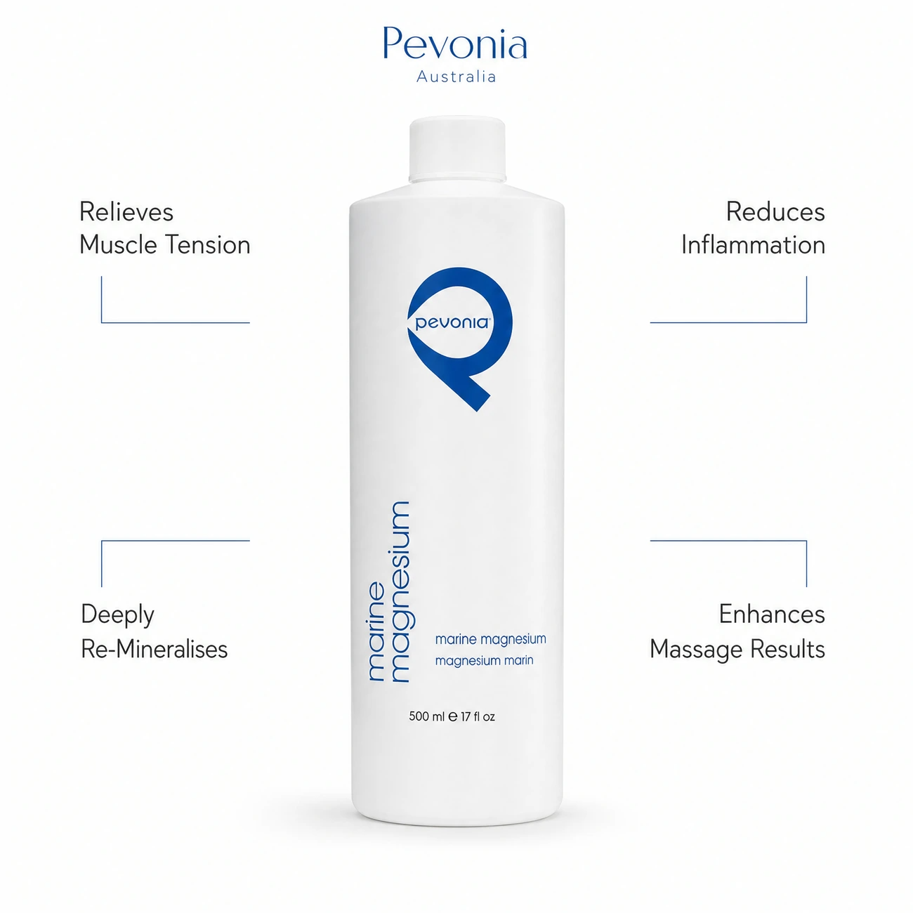 Pevonia Marine Magnesium 500ml benefit callout image highlighting muscle tension relief, joint inflammation reduction, seawater remineralisation, and massage enhancement.