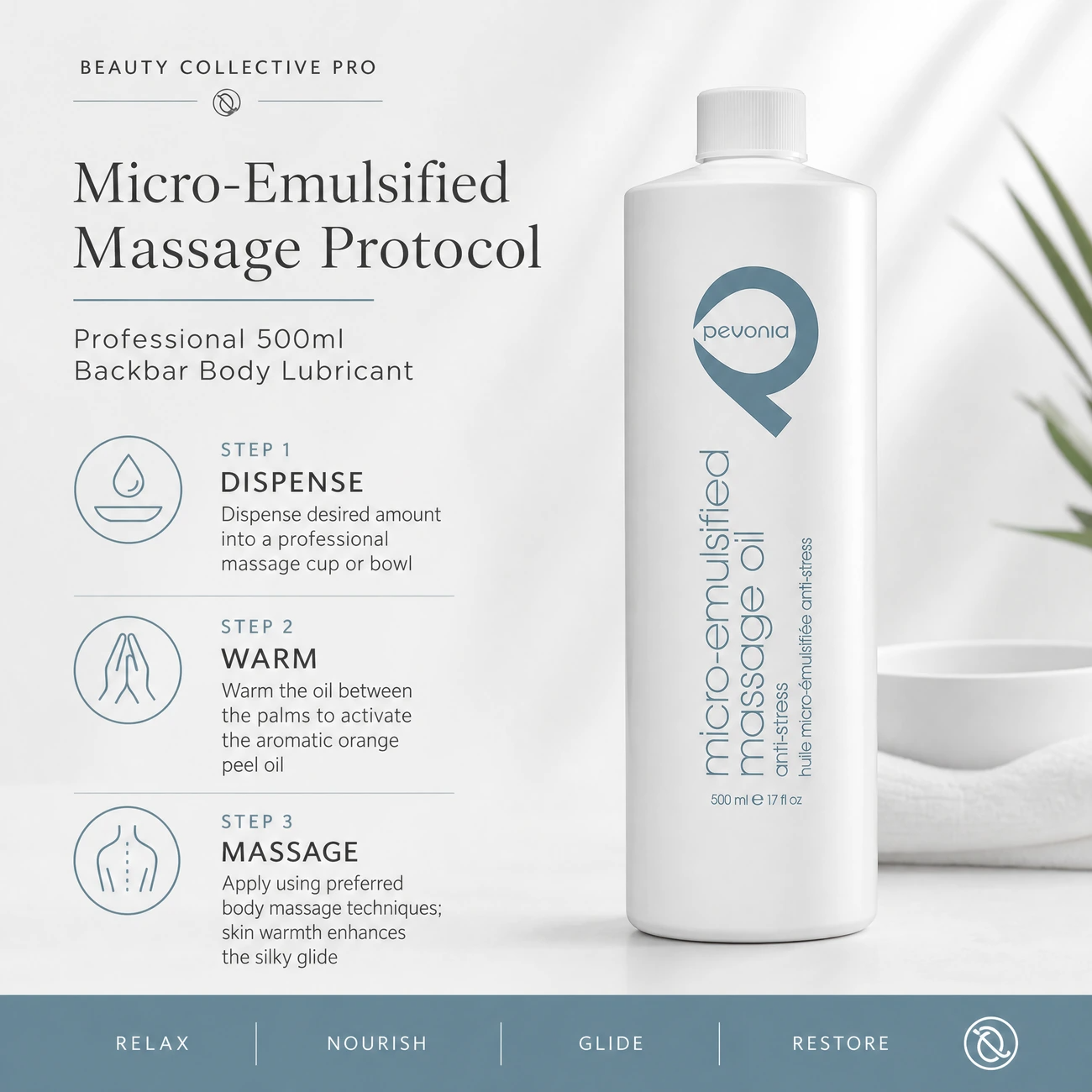 Pevonia Micro-Emulsified Massage Oil Anti-Stress 500ml clinic-use education image detailing the professional 3-step Dispense, Warm, and Massage body protocol.