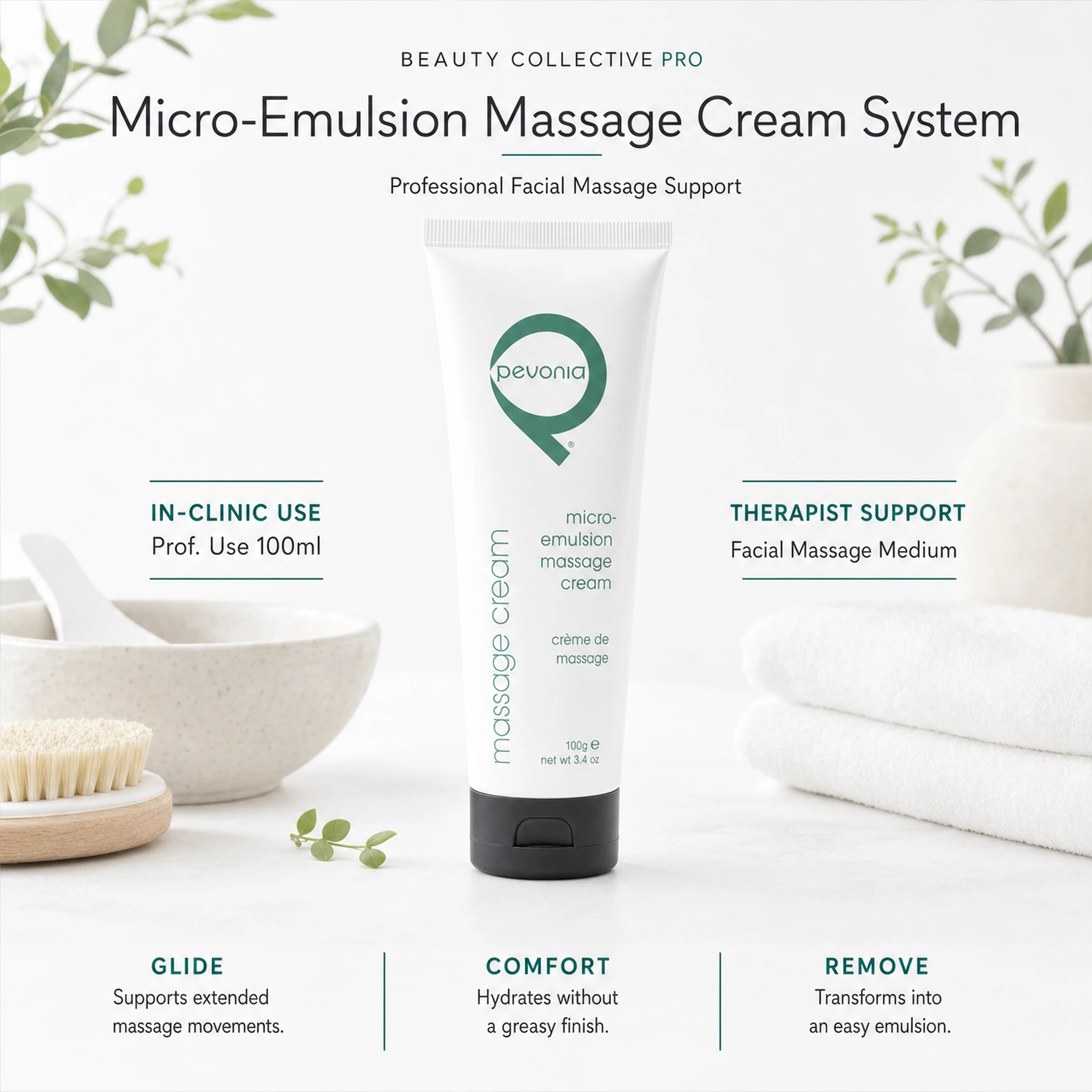 Pevonia Micro-Emulsion Massage Cream 100ml clinic-use education image for professional facial massage glide, comfort and easy emulsion removal.