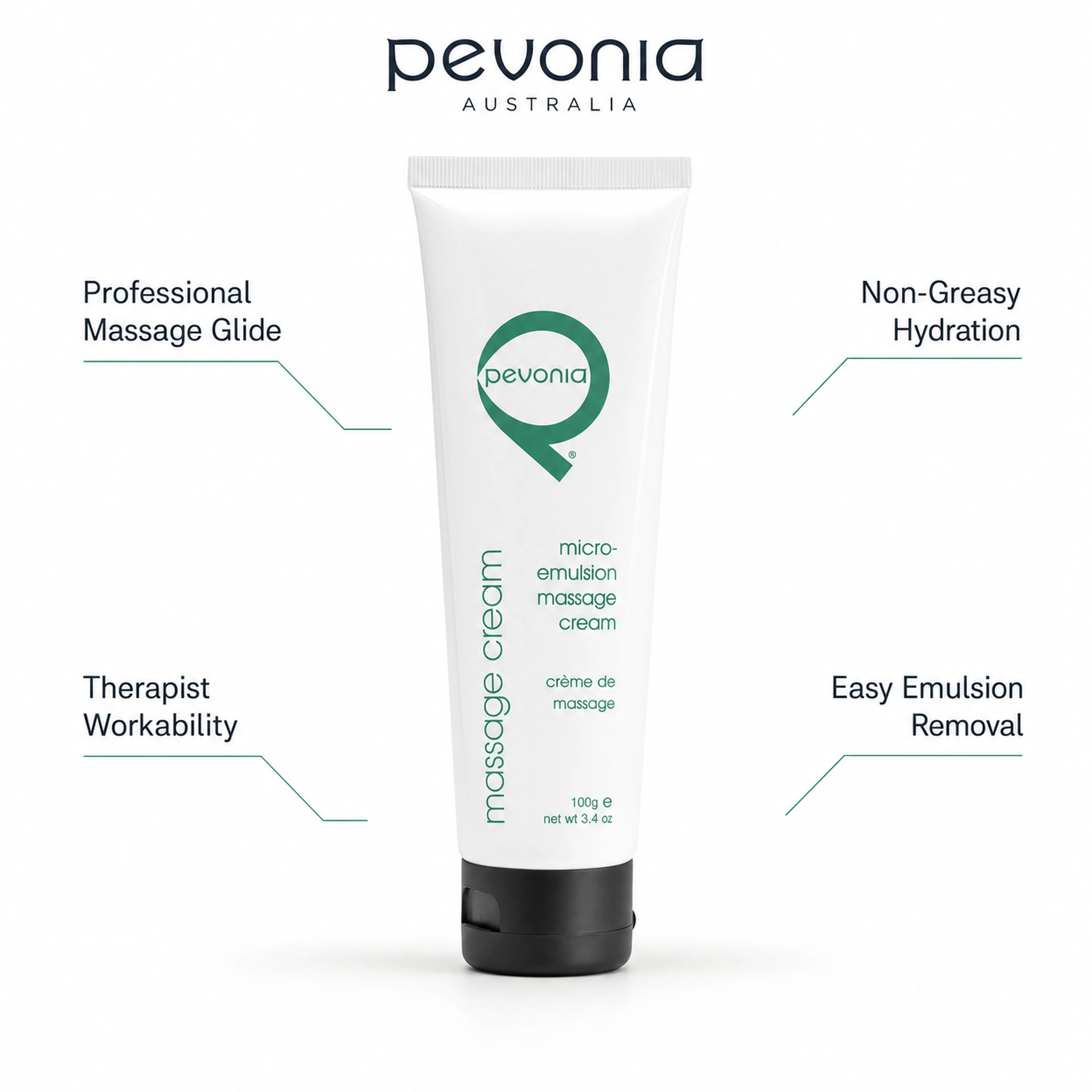 Pevonia Micro-Emulsion Massage Cream 100ml professional benefit callout image for salon, spa and clinic facial massage use.