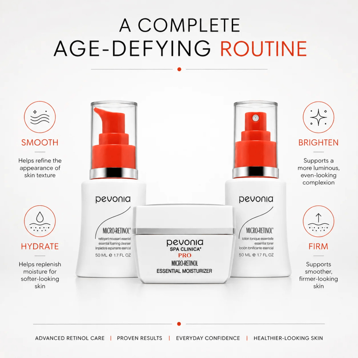 Pevonia skincare routine set featuring a Micro-Retinol Essential Moisturizer alongside two white bottles with red pumps: a Micro-Retinol Essential Foaming Cleanser and a Micro-Retinol Essential Toner, arranged on a light gray background with promotional text and icons.