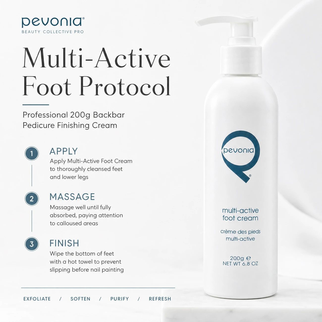 Pevonia Multi-Active Foot Cream 200g clinic-use education image detailing the professional 3-step Apply, Massage, and Finish backbar pedicure finishing protocol.