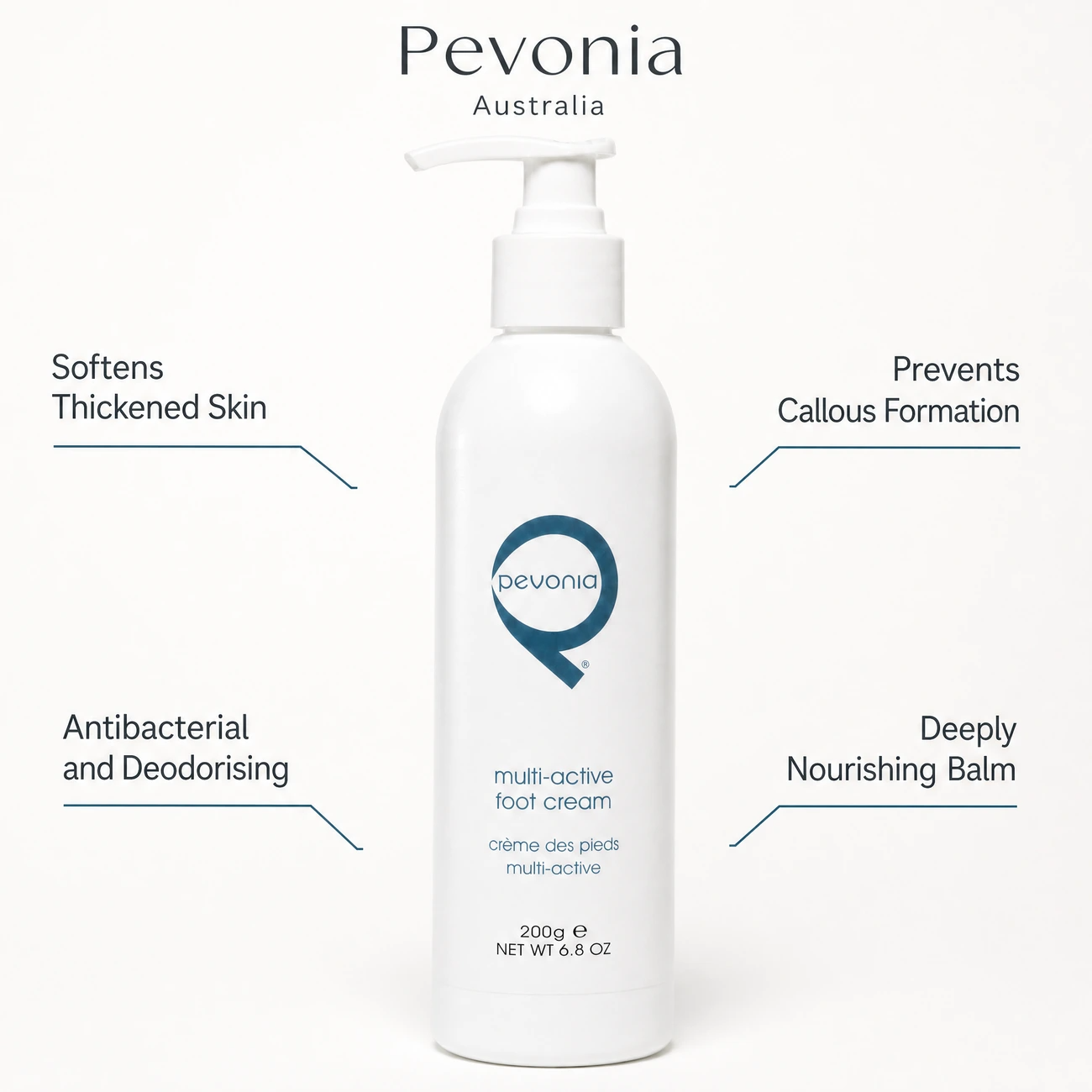 Pevonia Multi-Active Foot Cream 200g professional bottle benefit callout image highlighting skin softening, callous prevention, antibacterial deodorising, and deep lipid nourishment.