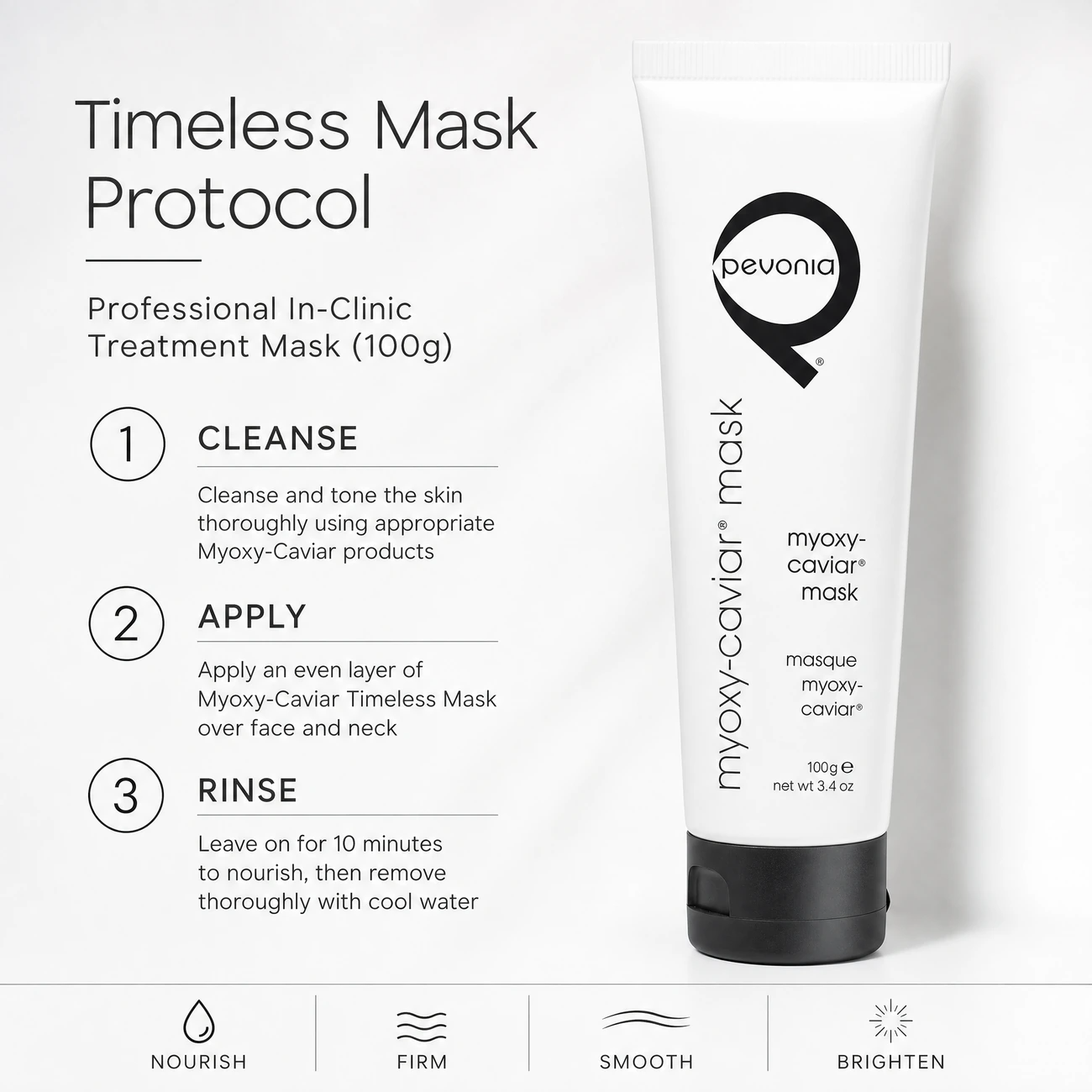 Pevonia Myoxy-Caviar Timeless Mask 100g clinic-use education image detailing the professional 3-step Cleanse, Apply, and Rinse nourishing mask protocol for salons, spas, and clinics.