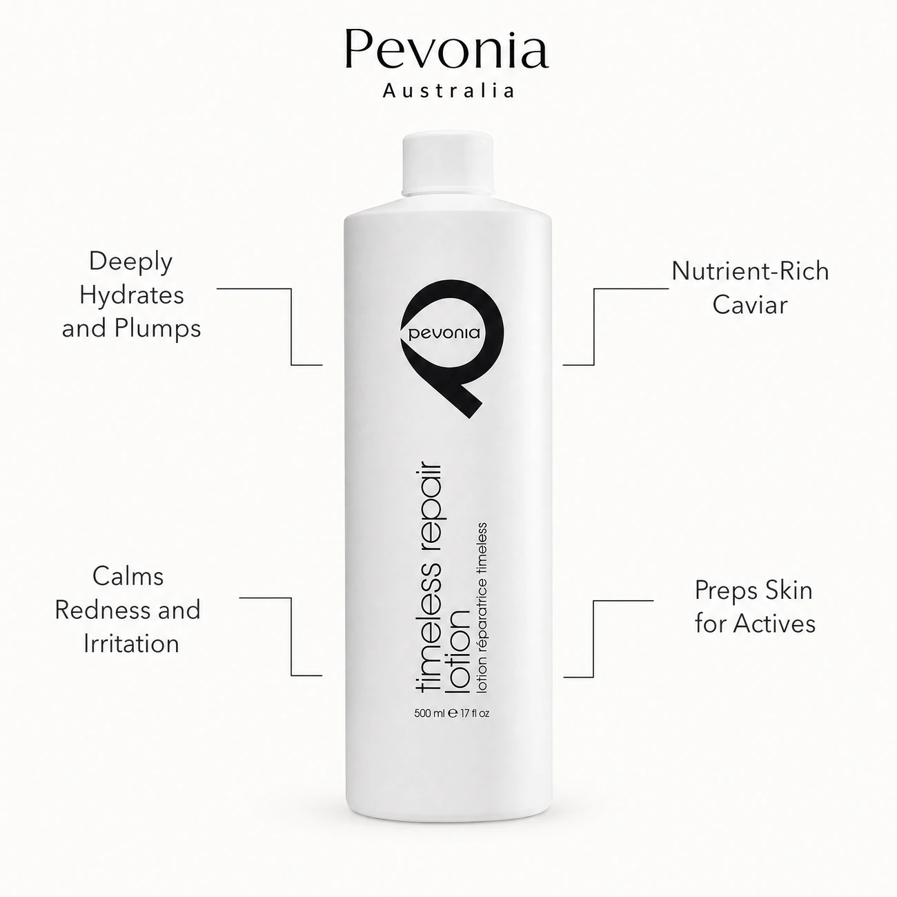 Pevonia Myoxy-Caviar Timeless Repair Lotion 500ml benefit callout image highlighting deep hydration, nutrient-rich caviar nourishment, redness calming, and active absorption preparation.