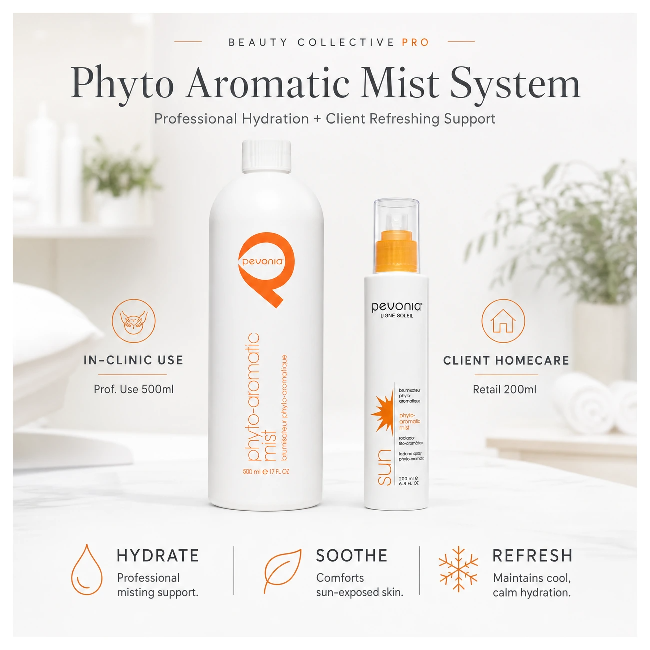 Pevonia Phyto Aromatic Mist professional and retail size system showing in-clinic mist use and client homecare continuity.