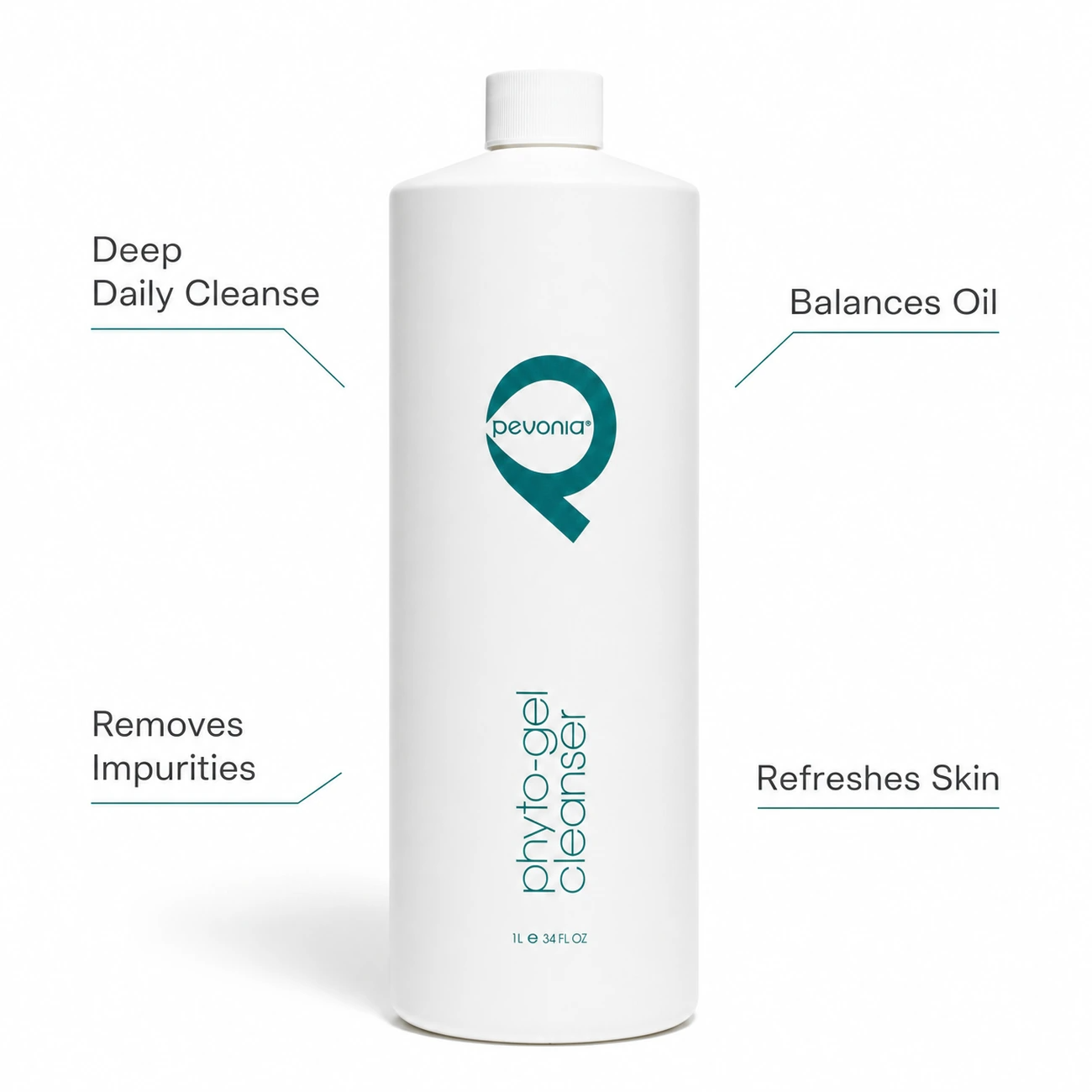 Pevonia Phyto-Gel Cleanser 1000ml professional benefit callout image for deep cleansing, oil balance, impurity removal and skin refreshment in salons, spas and clinics.