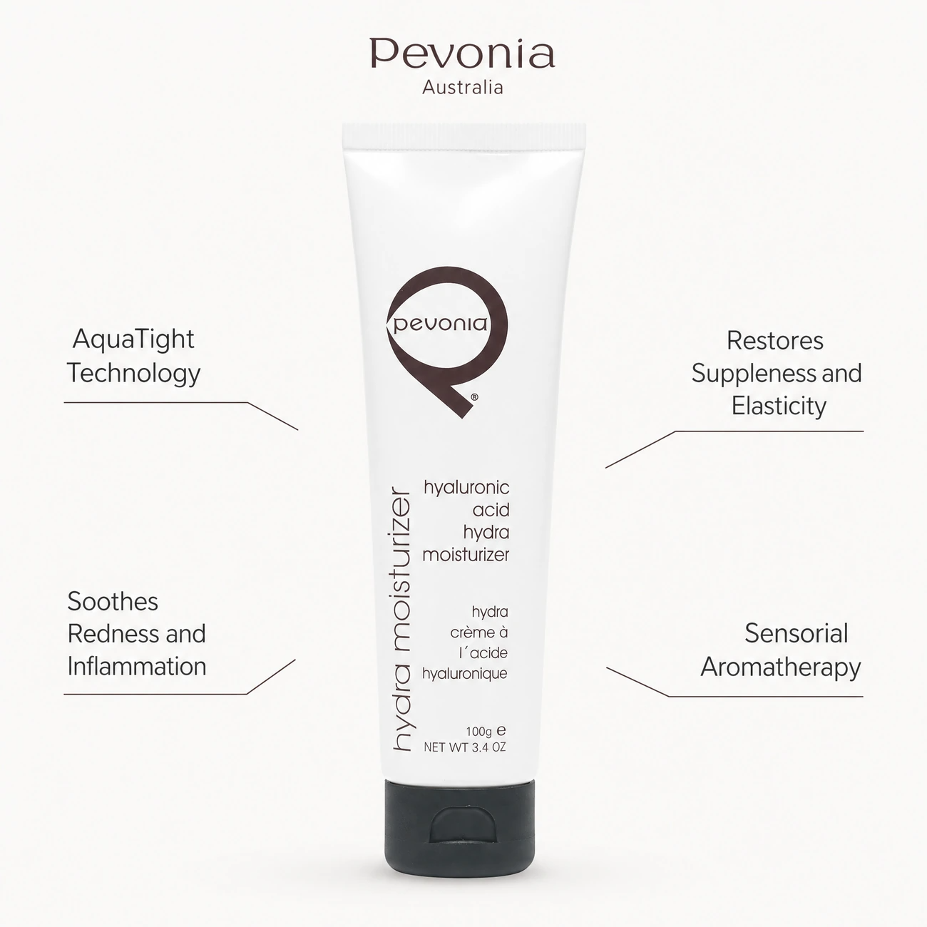 Pevonia Power Repair Hyaluronic Acid Hydra-Moisturizer 100g benefit callout image highlighting AquaTight technology, suppleness restoration, redness soothing, and sensory aromatherapy.