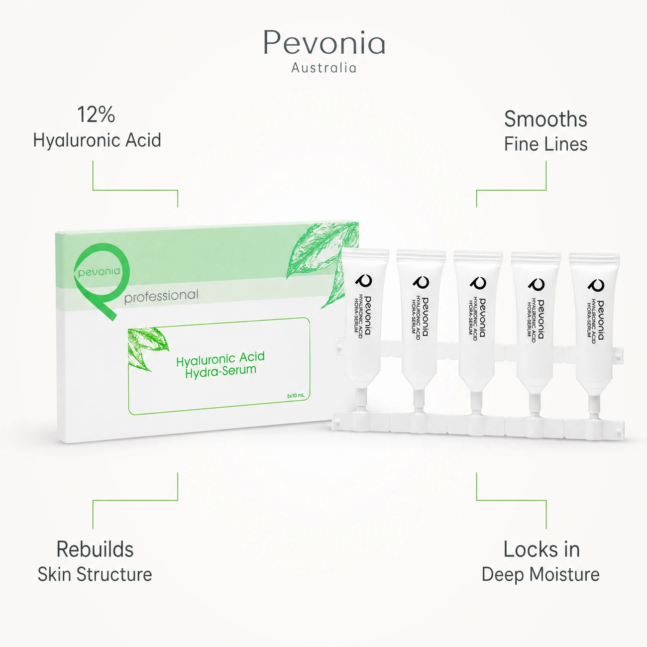 Pevonia Power Repair Hyaluronic Acid Hydra-Serum 5-pack benefit callout image highlighting 12% hyaluronic acid, line smoothing, structural collagen, and moisture locking.
