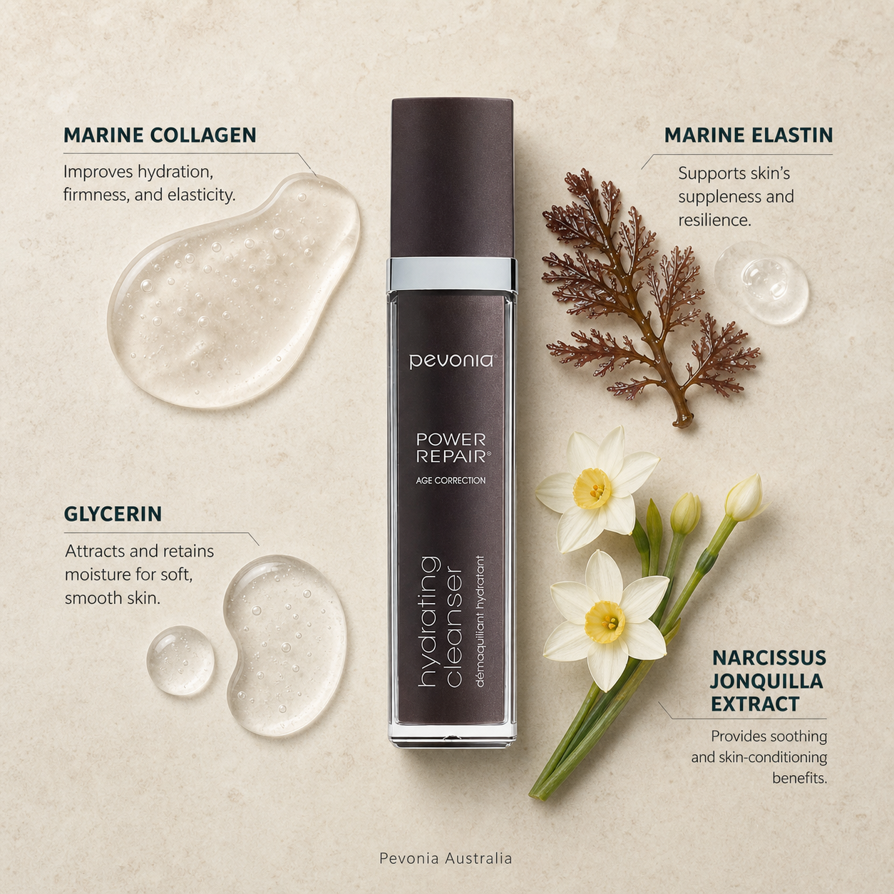 Pevonia Power Repair Hydrating Cleanser 120ml ingredient flatlay with marine collagen, marine elastin, glycerin and narcissus jonquilla extract on a beige background with Pevonia Australia watermark