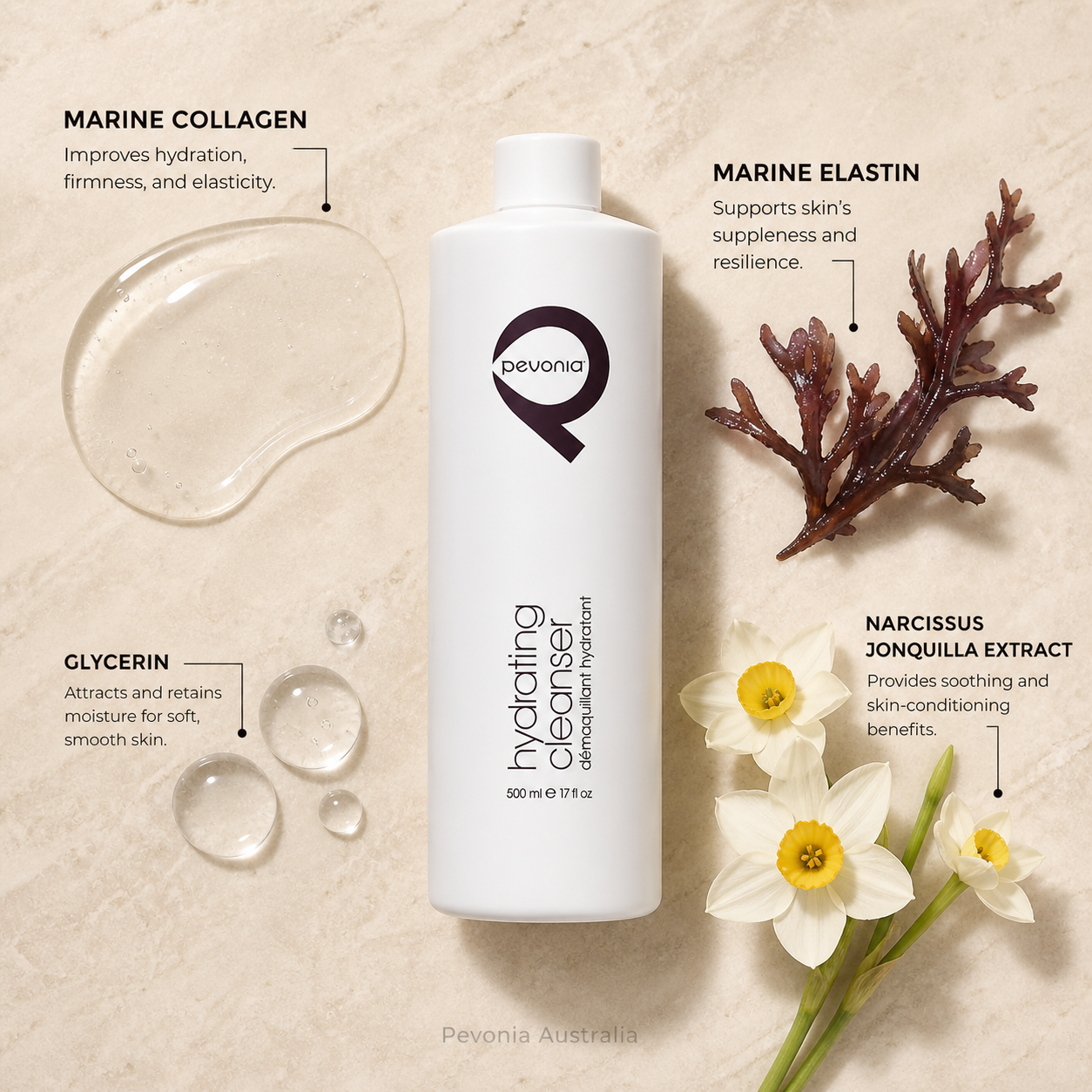 Pevonia Power Repair Hydrating Cleanser 500ml ingredient flatlay with marine collagen, marine elastin, glycerin and narcissus jonquilla extract on a beige background with Pevonia Australia watermark