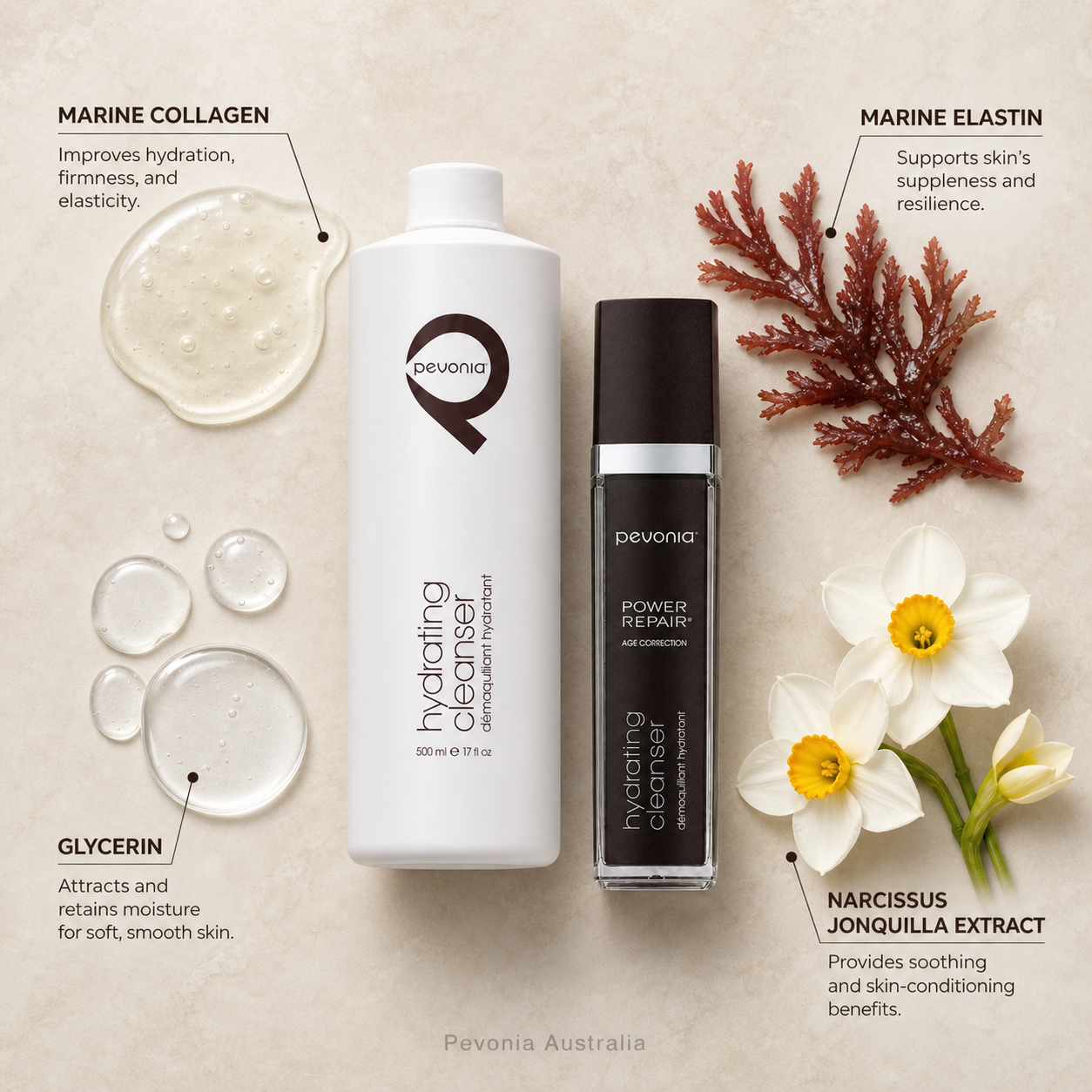 Pevonia Power Repair Hydrating Cleanser duo ingredient flatlay featuring 500ml and 120ml bottles with marine collagen, marine elastin, glycerin and narcissus jonquilla extract on a beige background with Pevonia Australia watermark