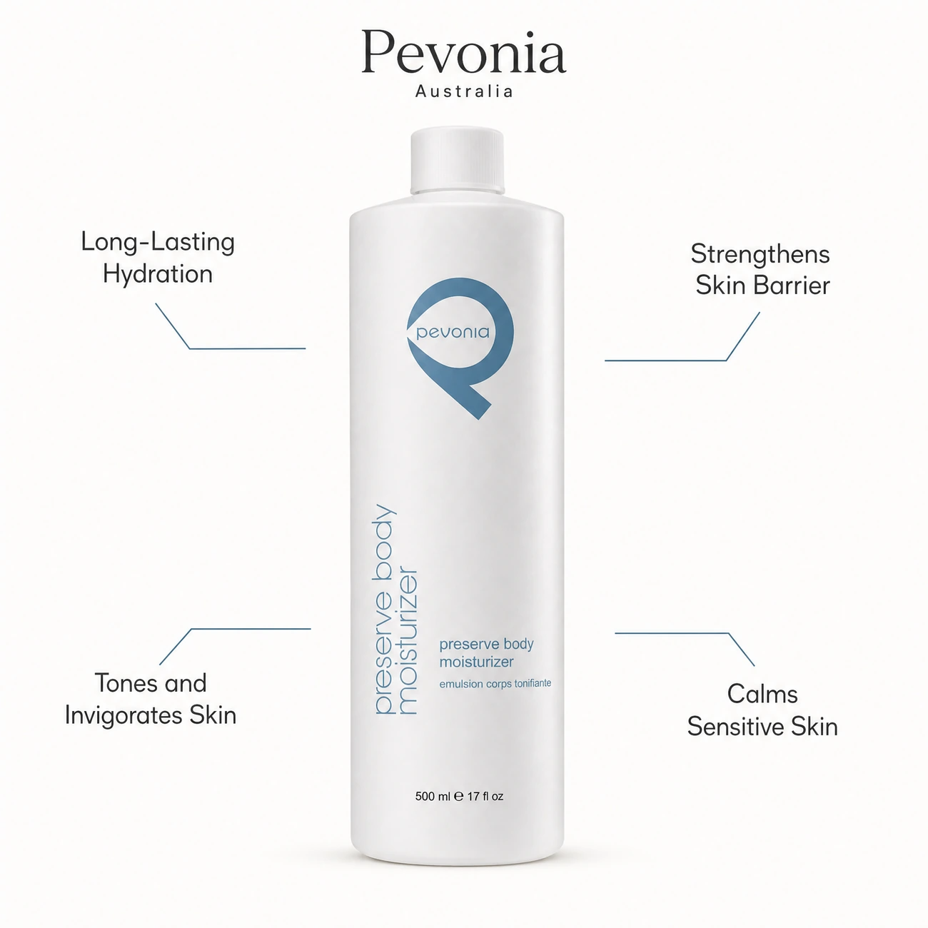Pevonia Preserve Body Moisturiser 500ml benefit callout image highlighting long-lasting hydration, barrier strengthening, skin toning, and sensitive skin calming.