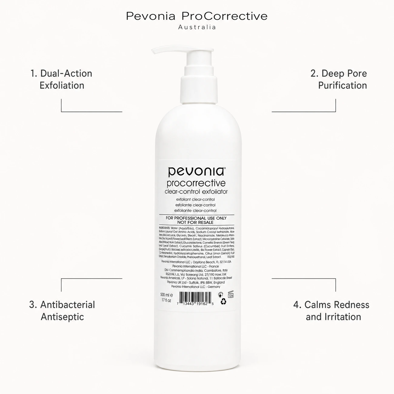 Pevonia ProCorrective Clear-Control Exfoliator 500ml benefit callout image highlighting dual-action exfoliation, deep pore purification, antibacterial protection, and redness calming.