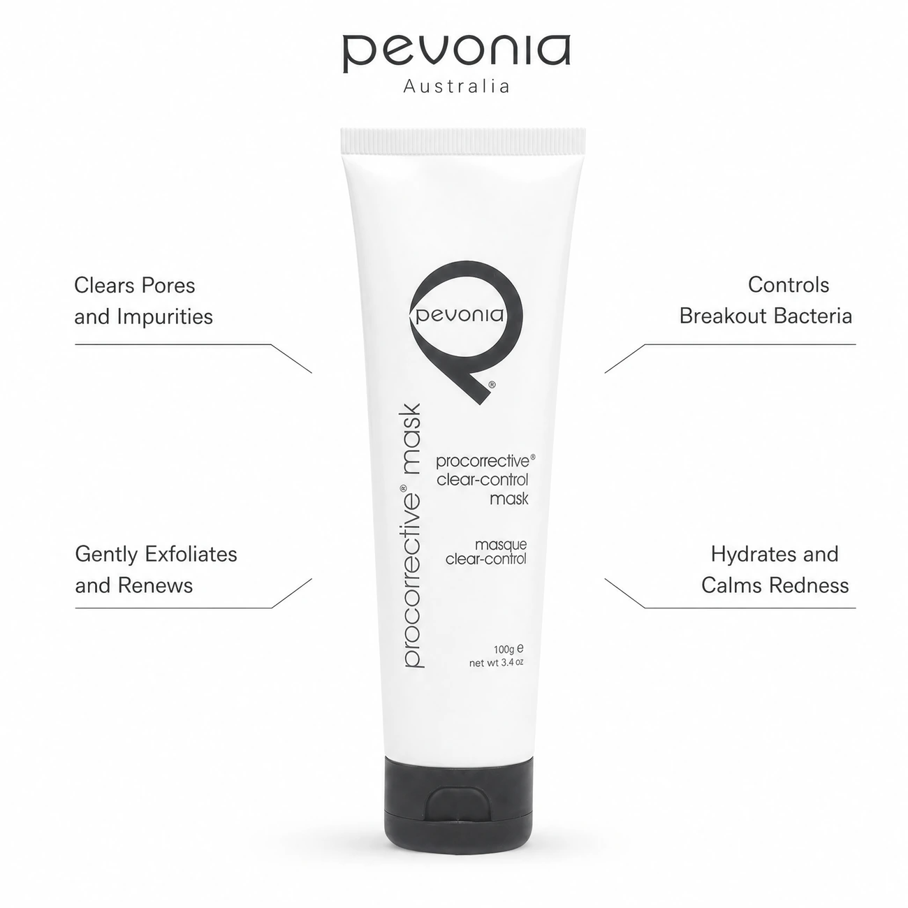 Pevonia ProCorrective Clear-Control Mask benefit callout image highlighting pore clearing, breakout control, gentle AHA exfoliation, and skin calming benefits.