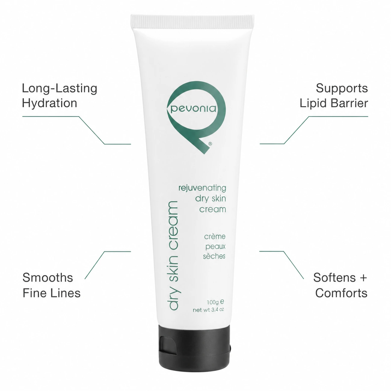 Pevonia Rejuvenating Dry Skin Cream 100ml professional benefit callout image for hydration, lipid barrier support, fine lines and dry skin comfort in salons, spas and clinics.