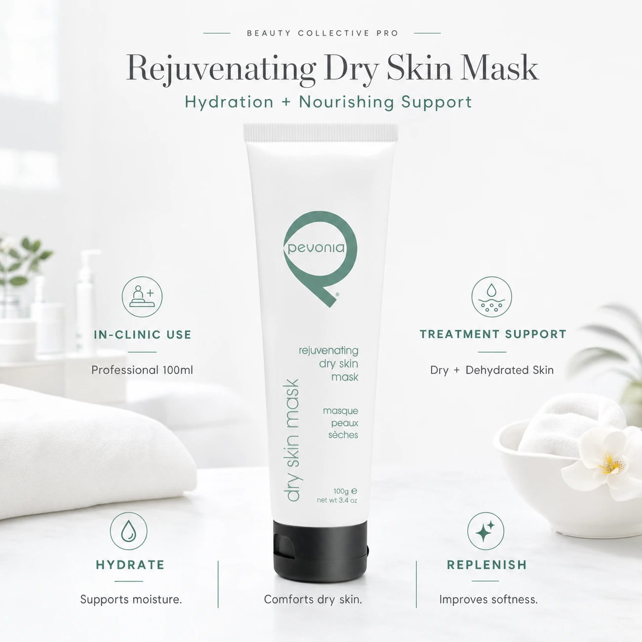 Pevonia Rejuvenating Dry Skin Mask 100ml clinic-use education image for professional hydration, nourishment and dry skin treatment support.